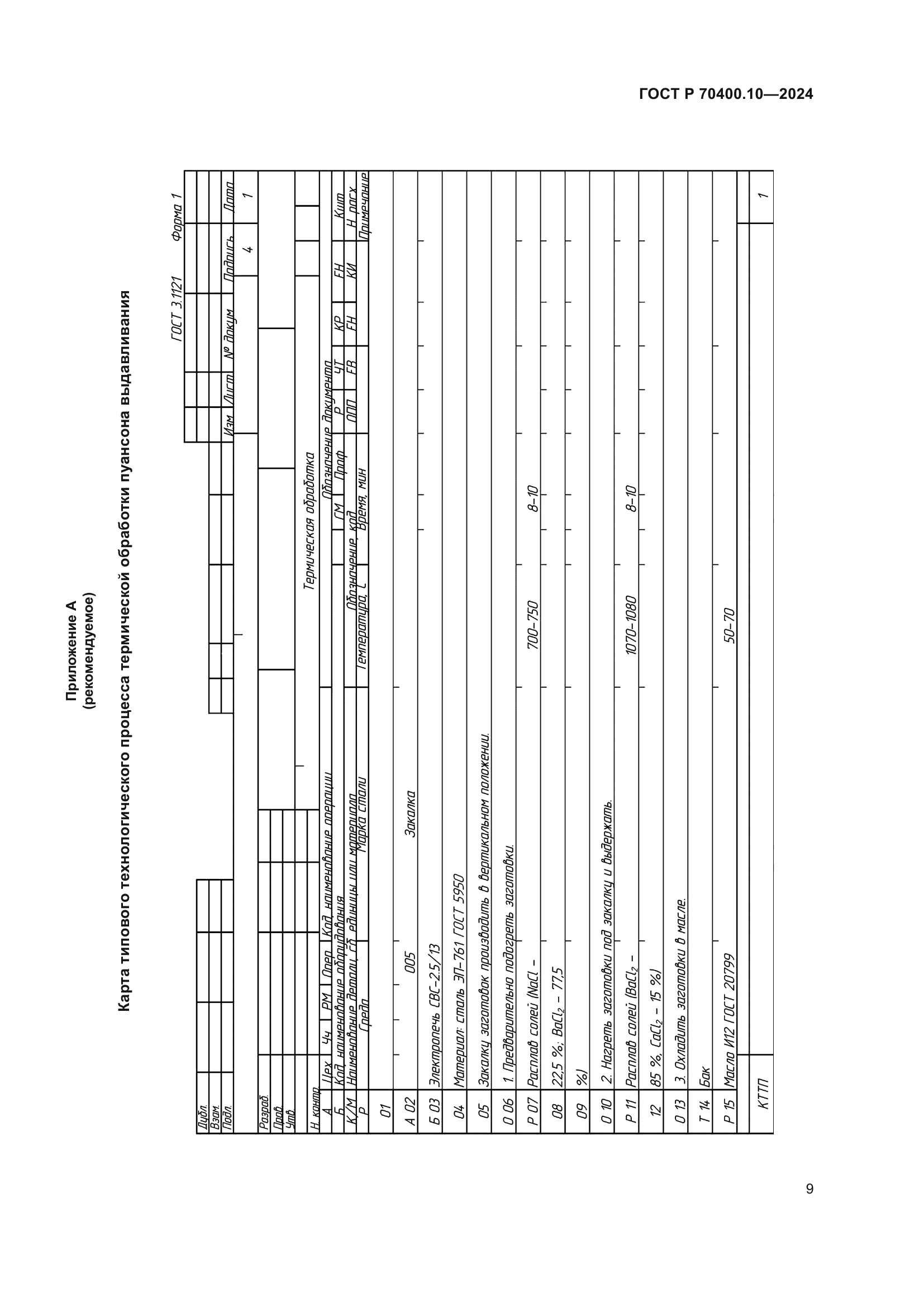ГОСТ Р 70400.10-2024
