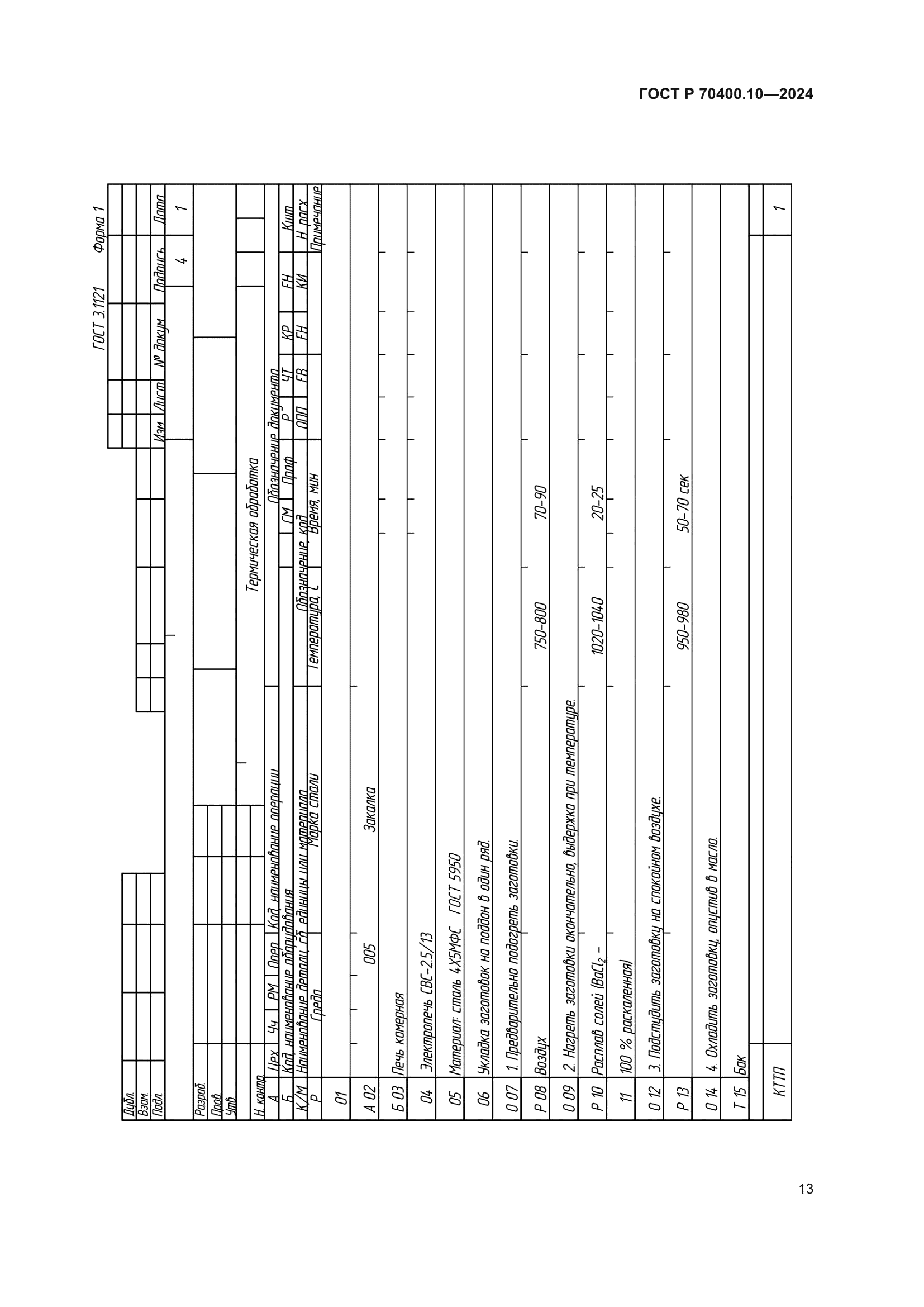 ГОСТ Р 70400.10-2024