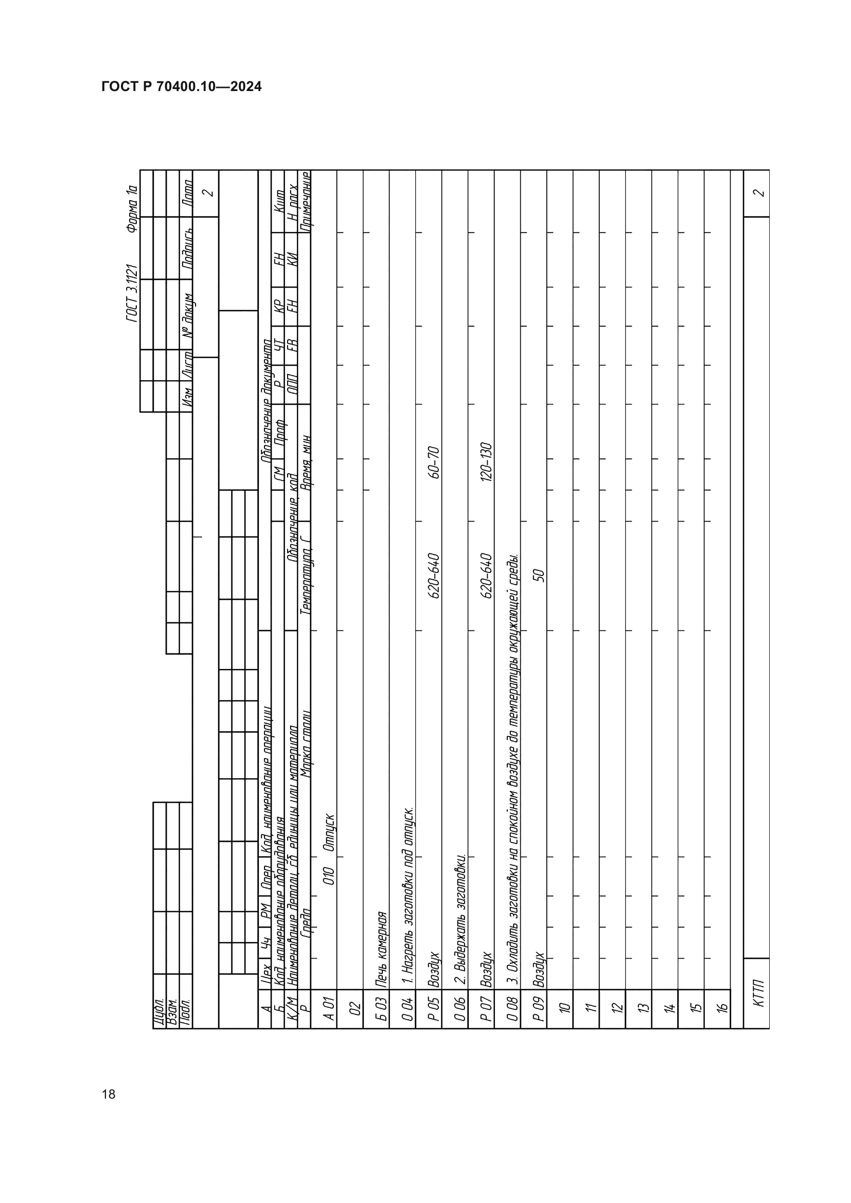 ГОСТ Р 70400.10-2024