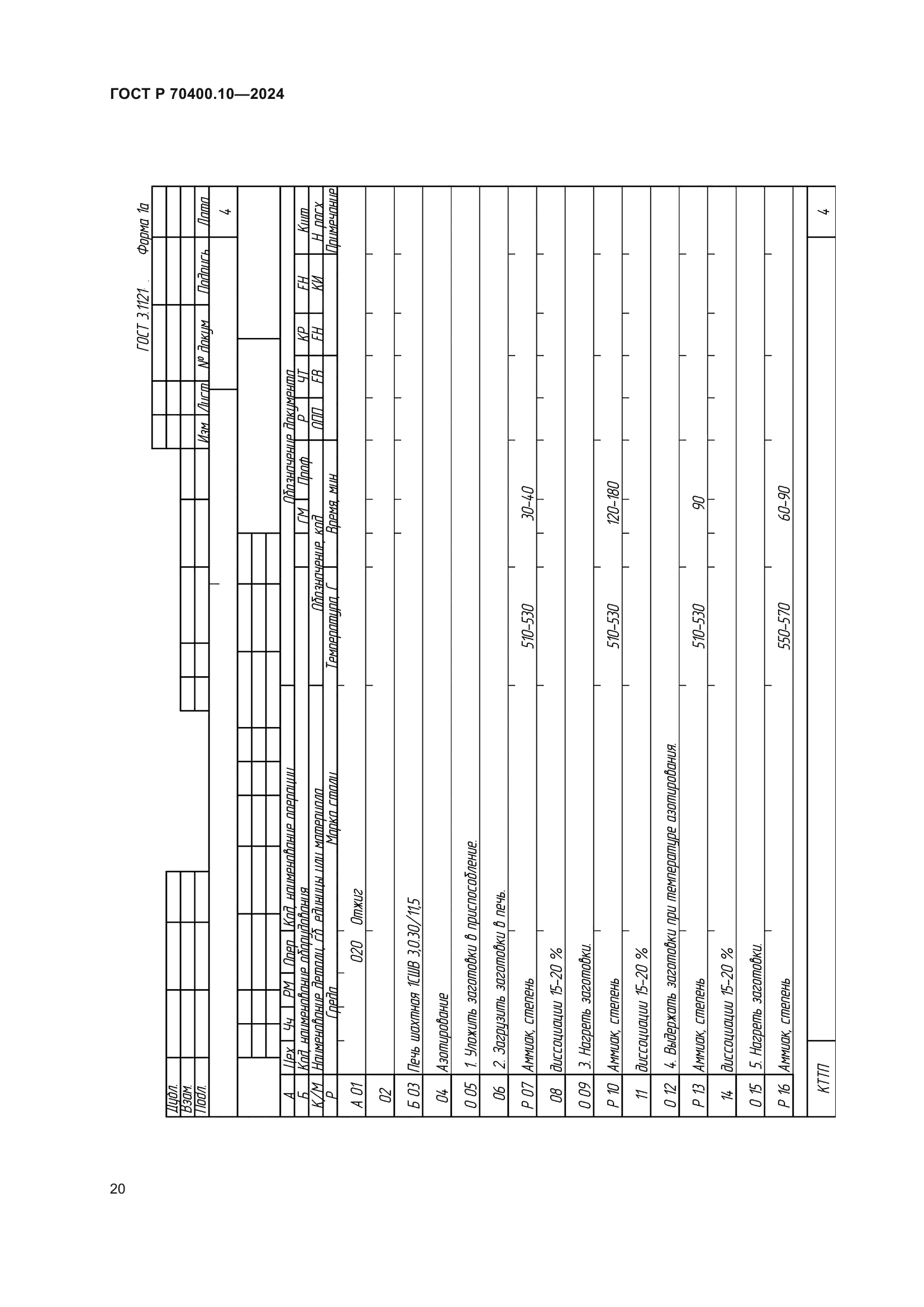 ГОСТ Р 70400.10-2024