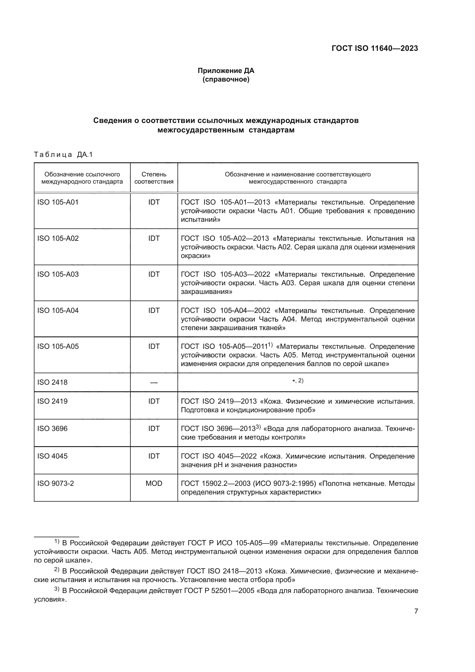 ГОСТ ISO 11640-2023