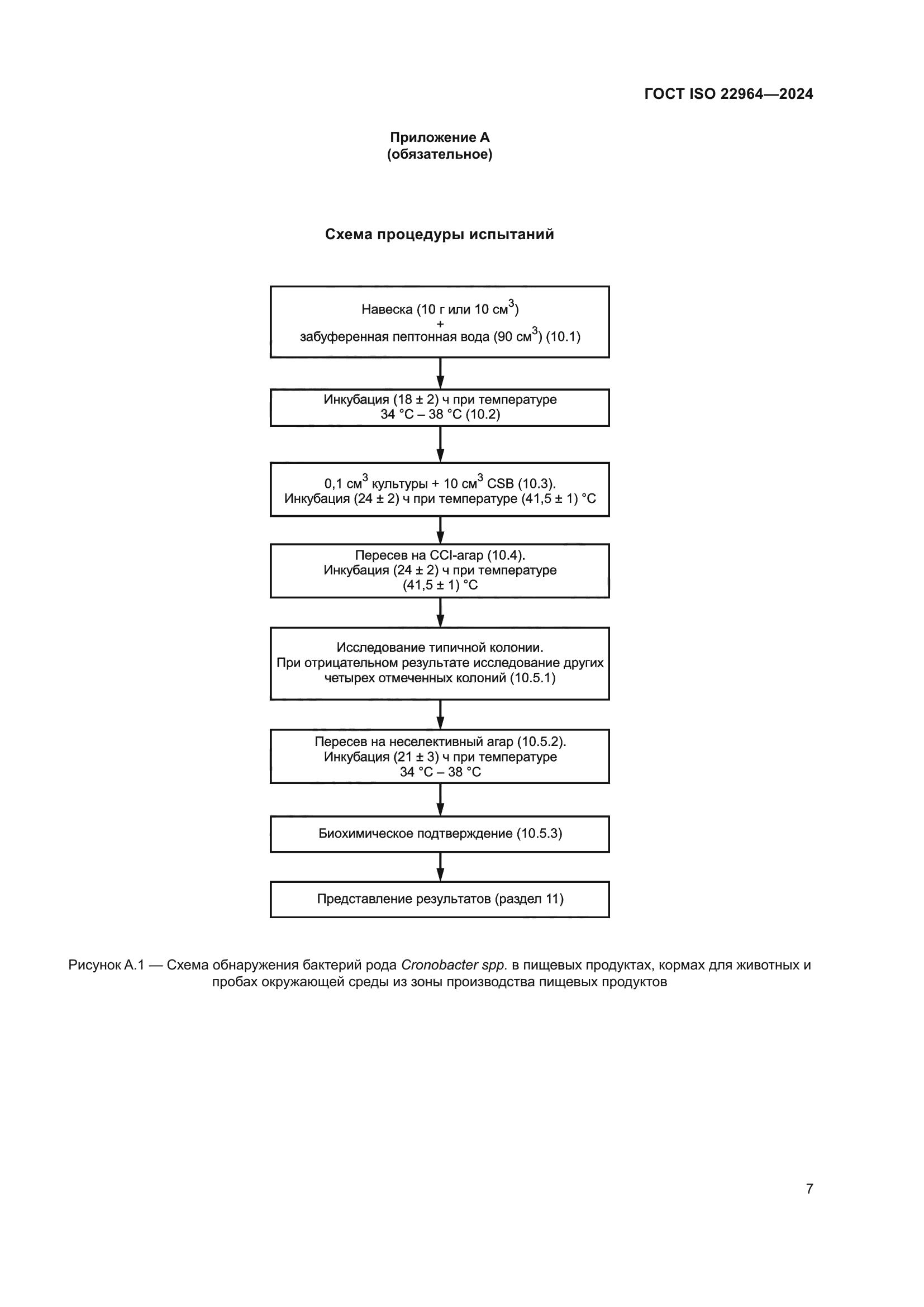 ГОСТ ISO 22964-2024