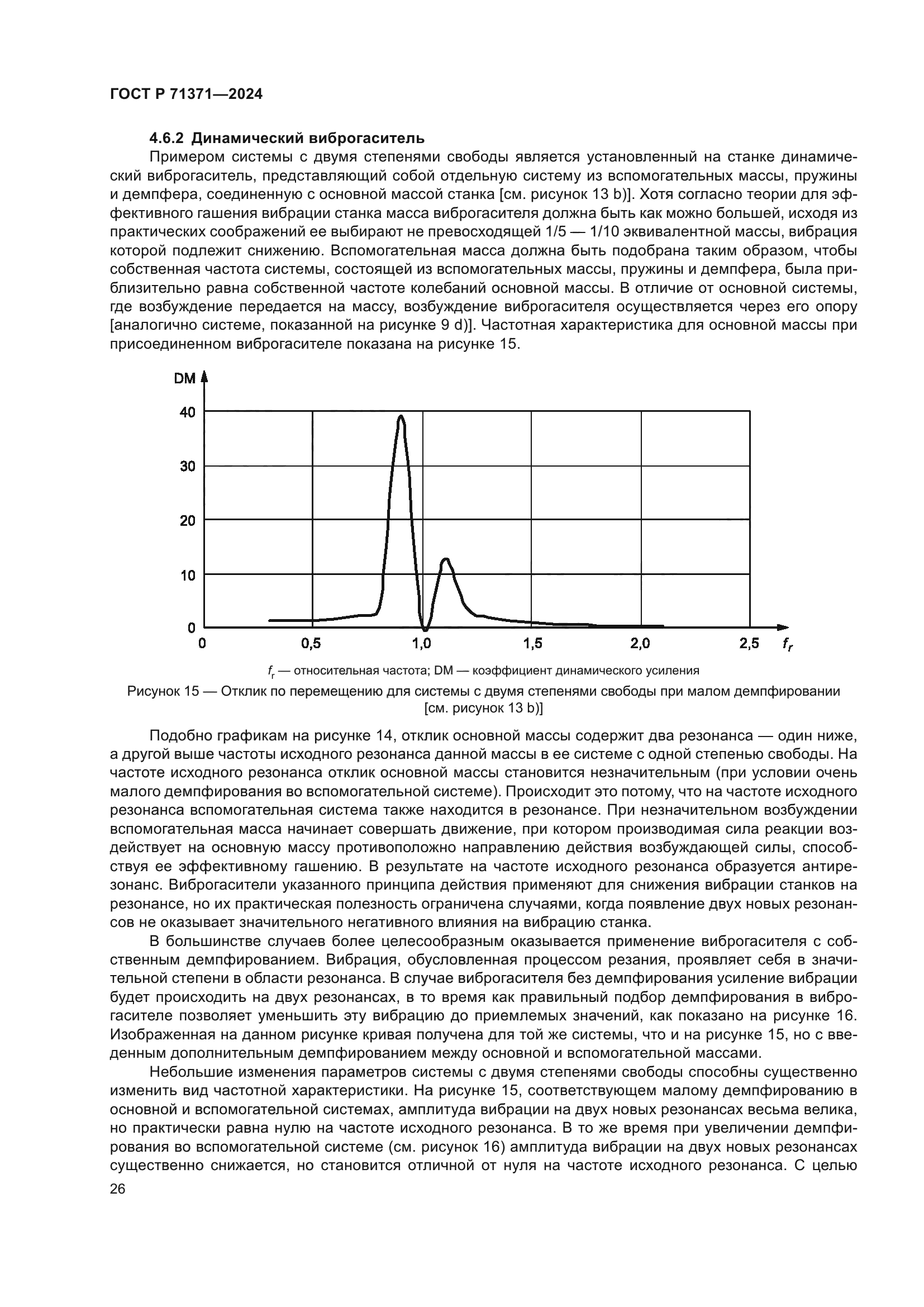 ГОСТ Р 71371-2024