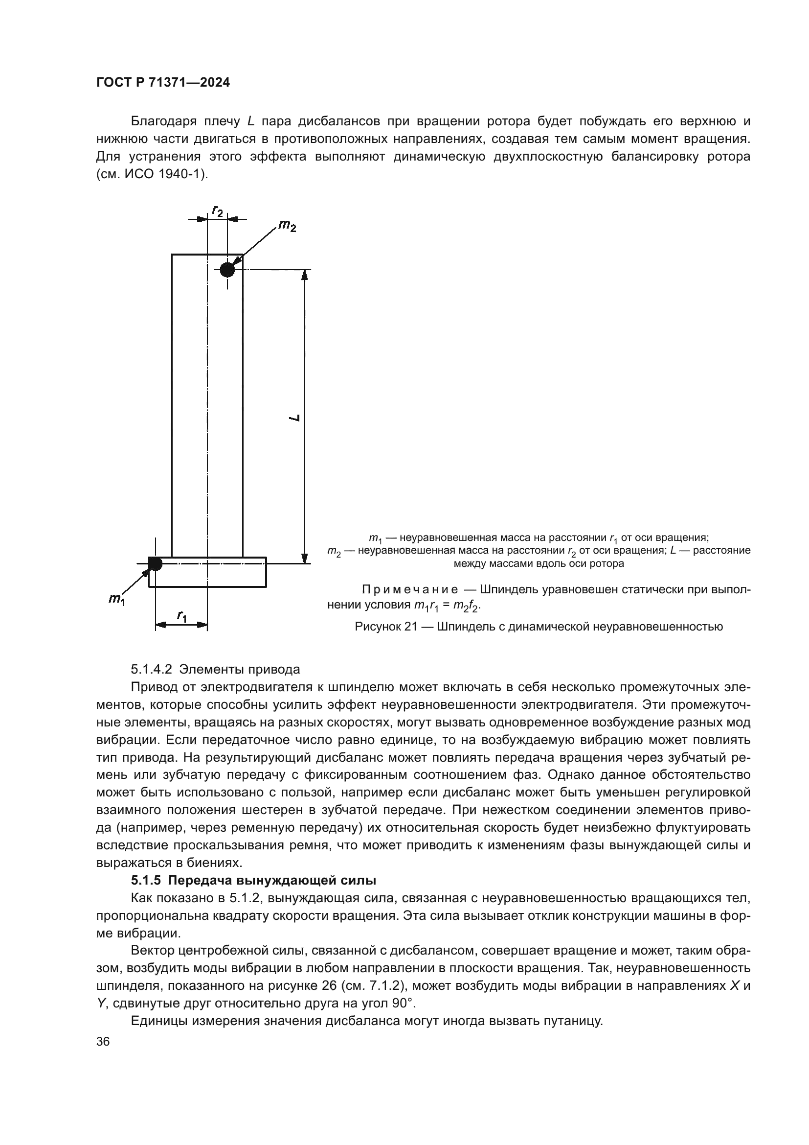 ГОСТ Р 71371-2024