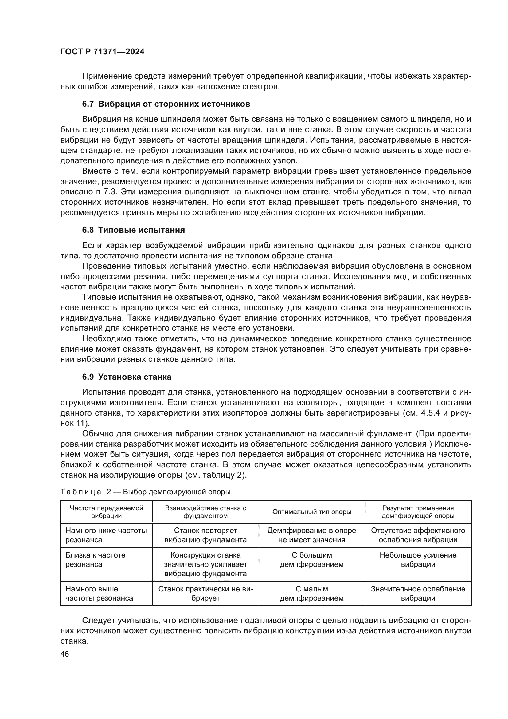 ГОСТ Р 71371-2024