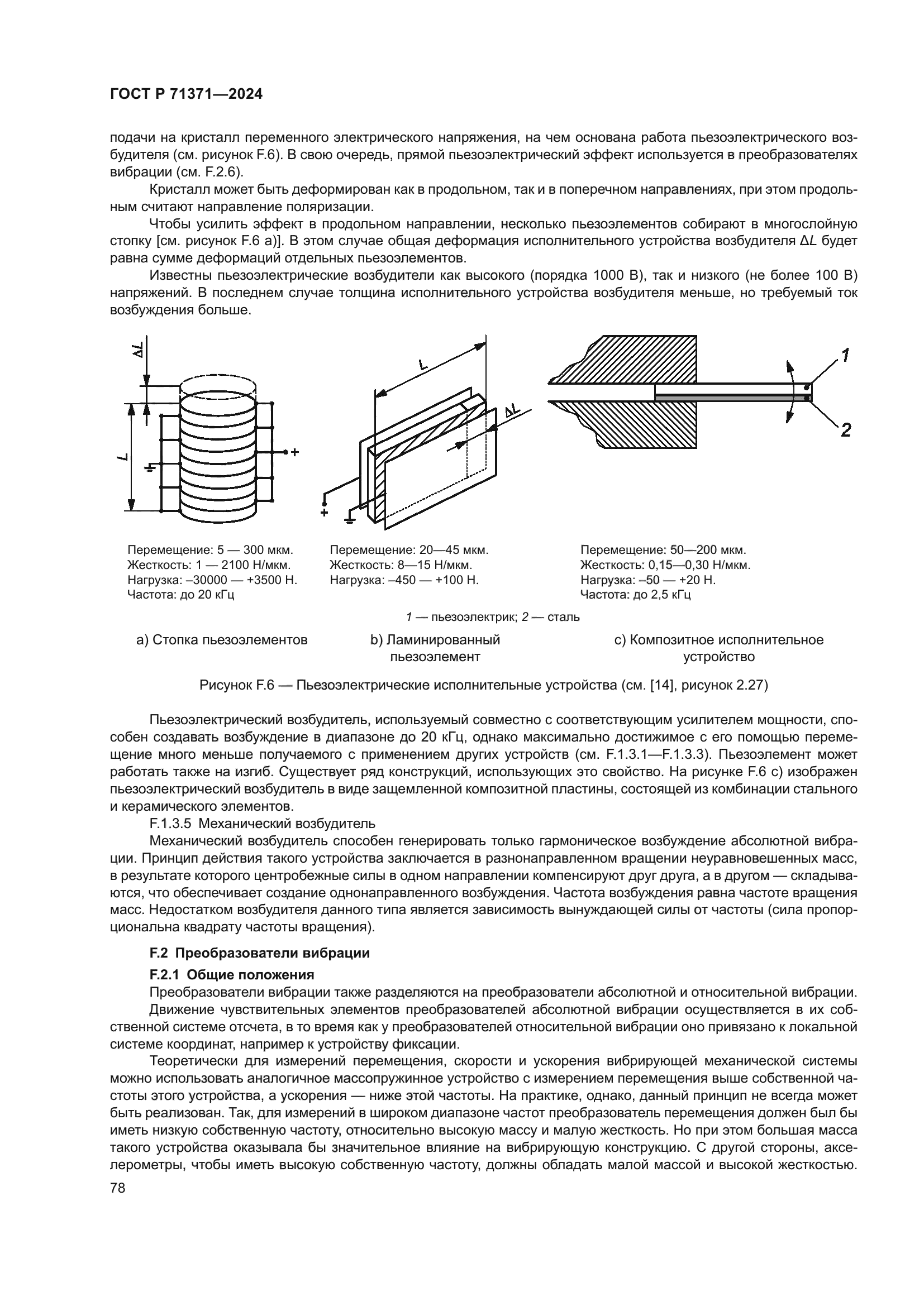 ГОСТ Р 71371-2024
