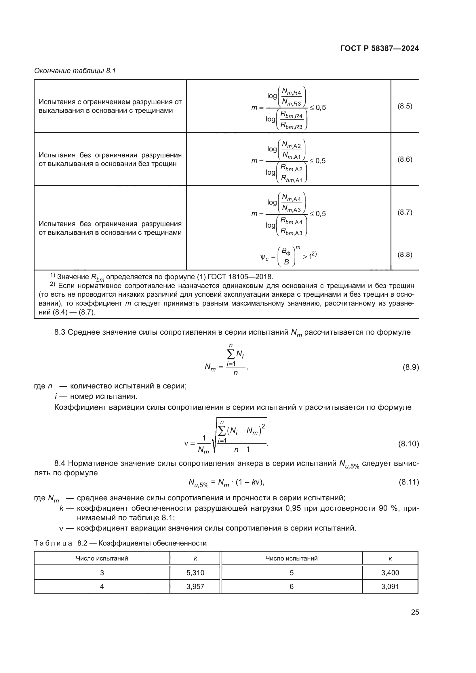 ГОСТ Р 58387-2024