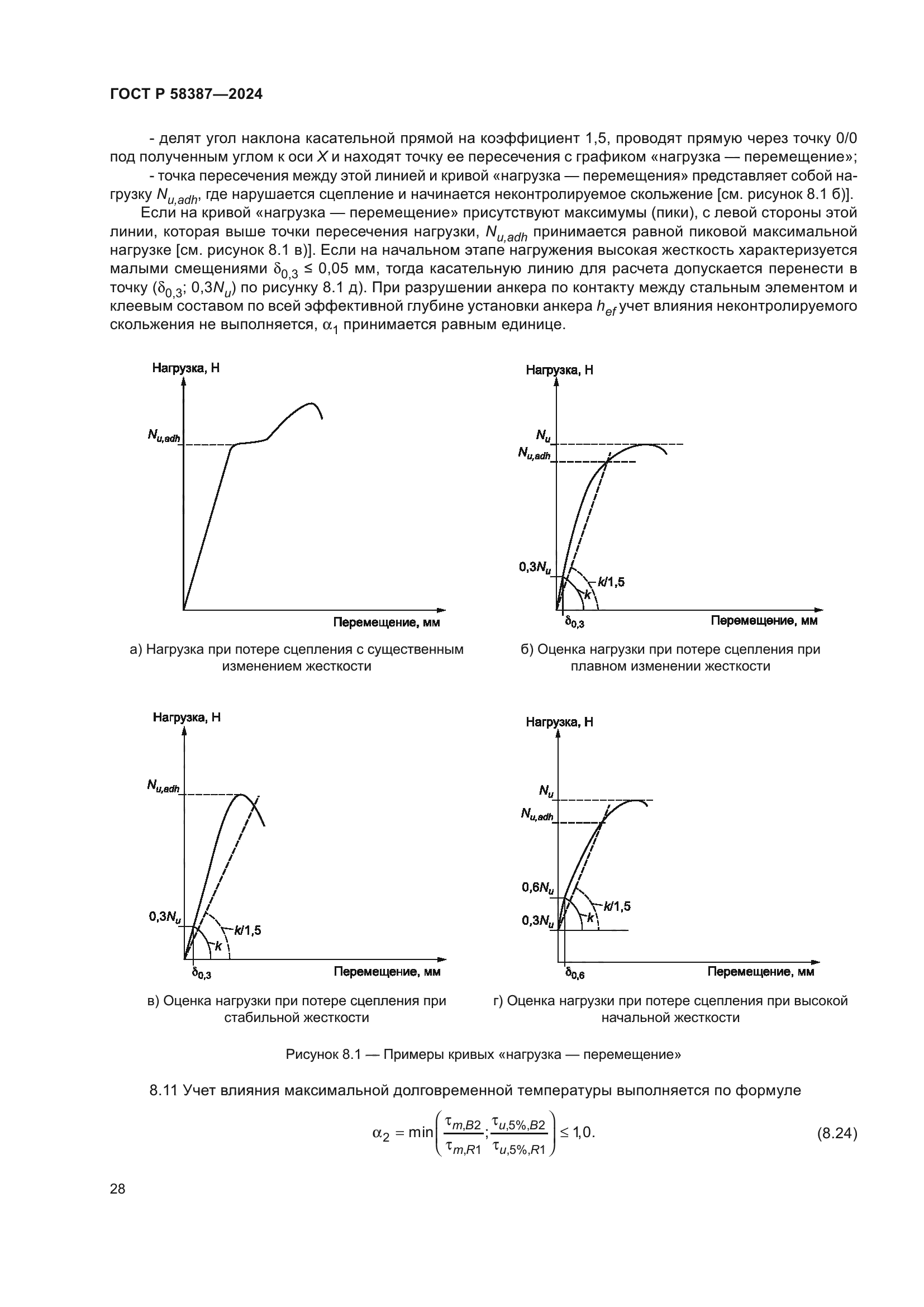 ГОСТ Р 58387-2024