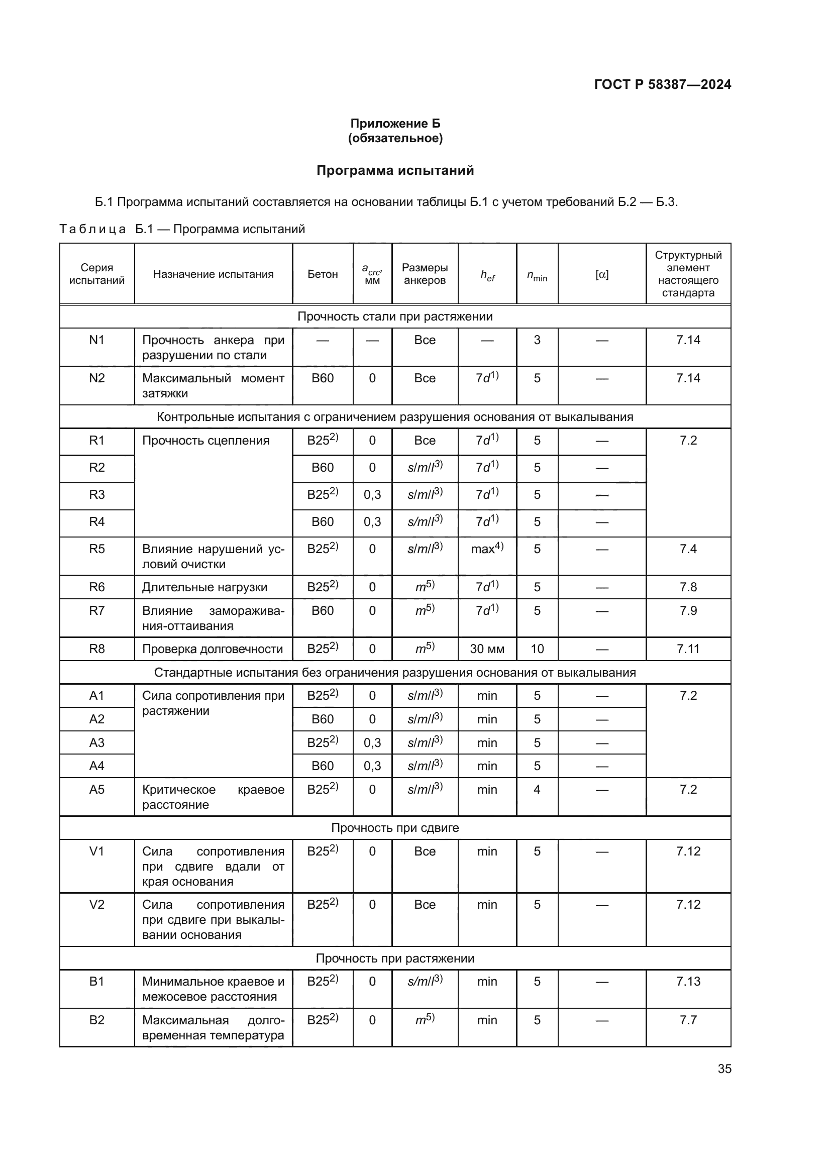 ГОСТ Р 58387-2024