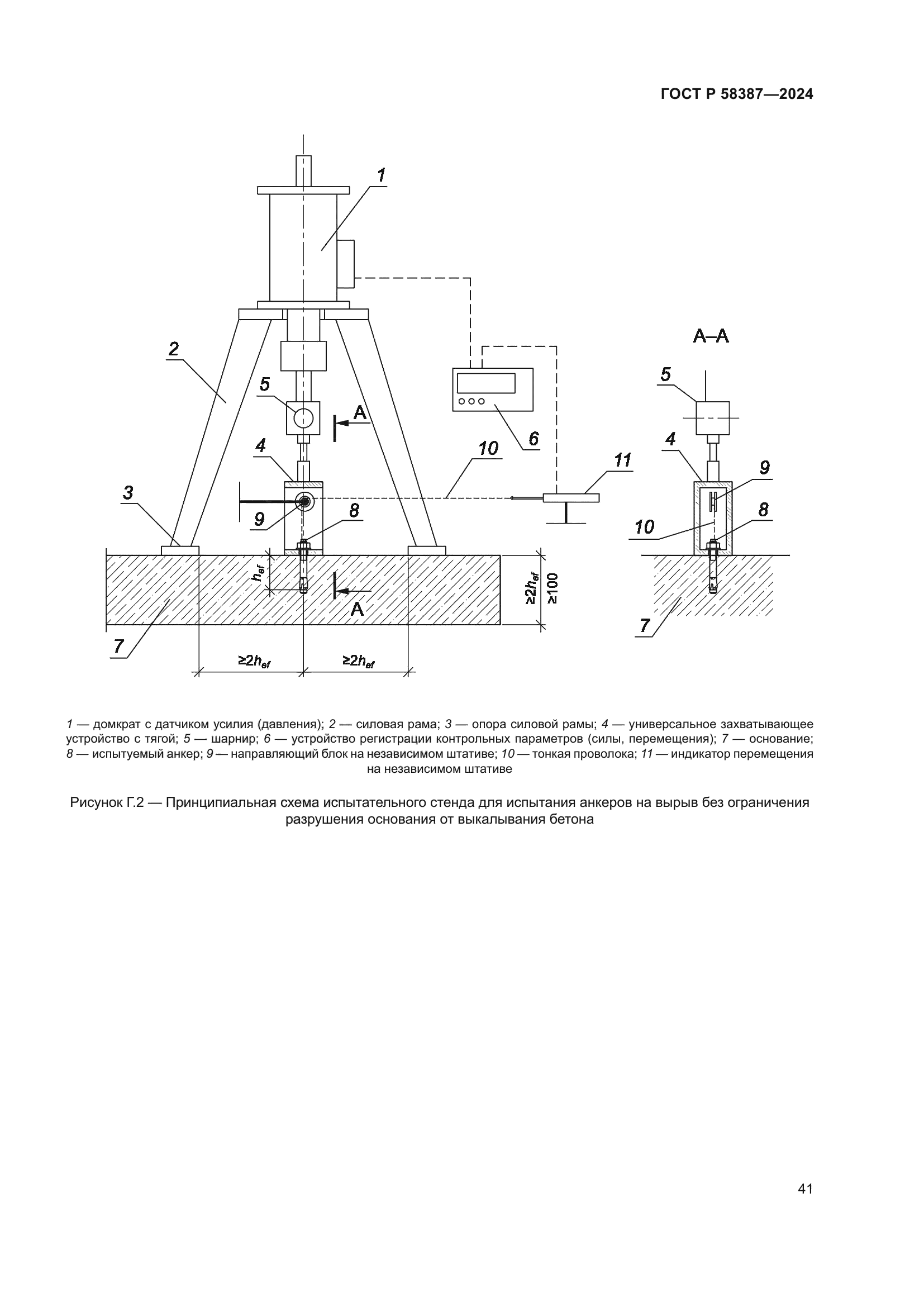 ГОСТ Р 58387-2024