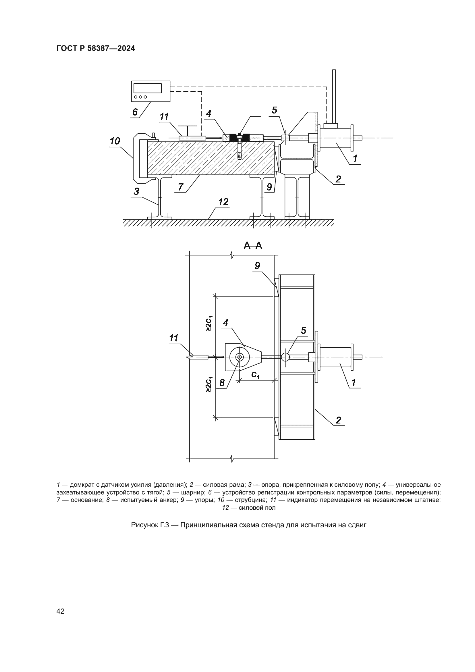 ГОСТ Р 58387-2024