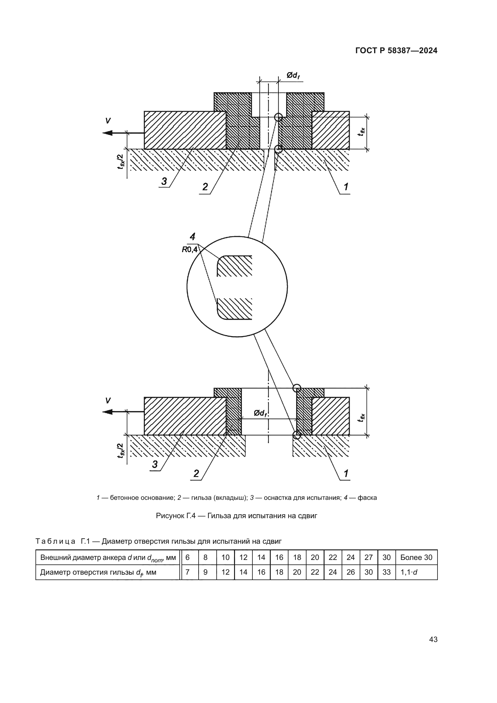 ГОСТ Р 58387-2024