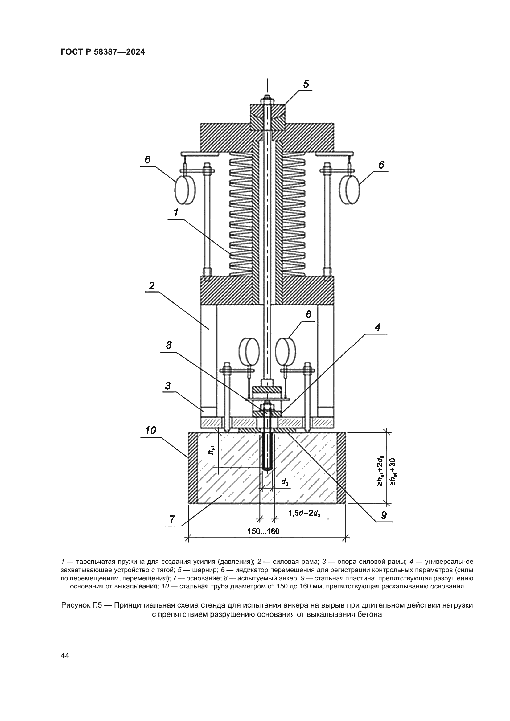 ГОСТ Р 58387-2024