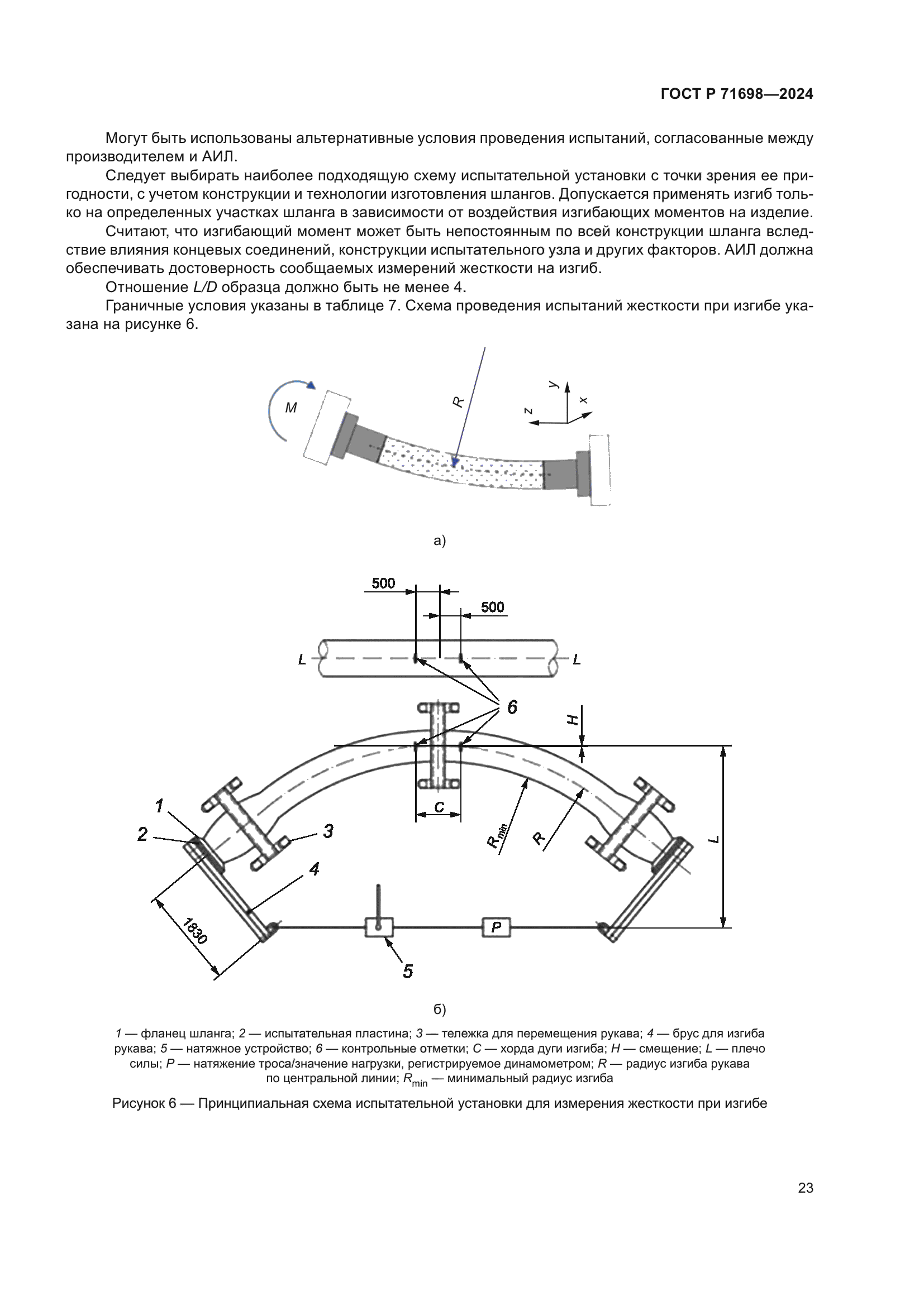 ГОСТ Р 71698-2024
