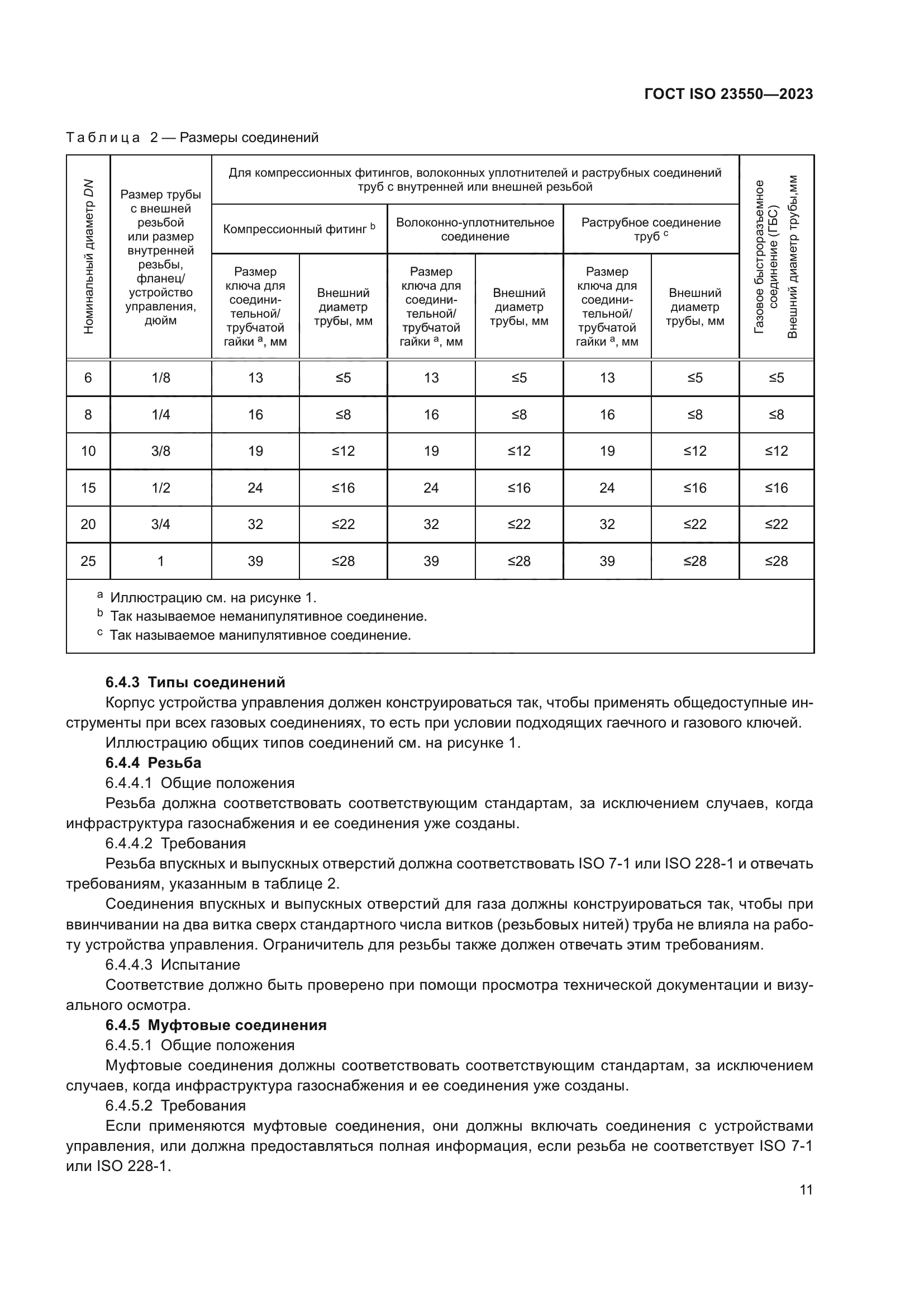 ГОСТ ISO 23550-2023