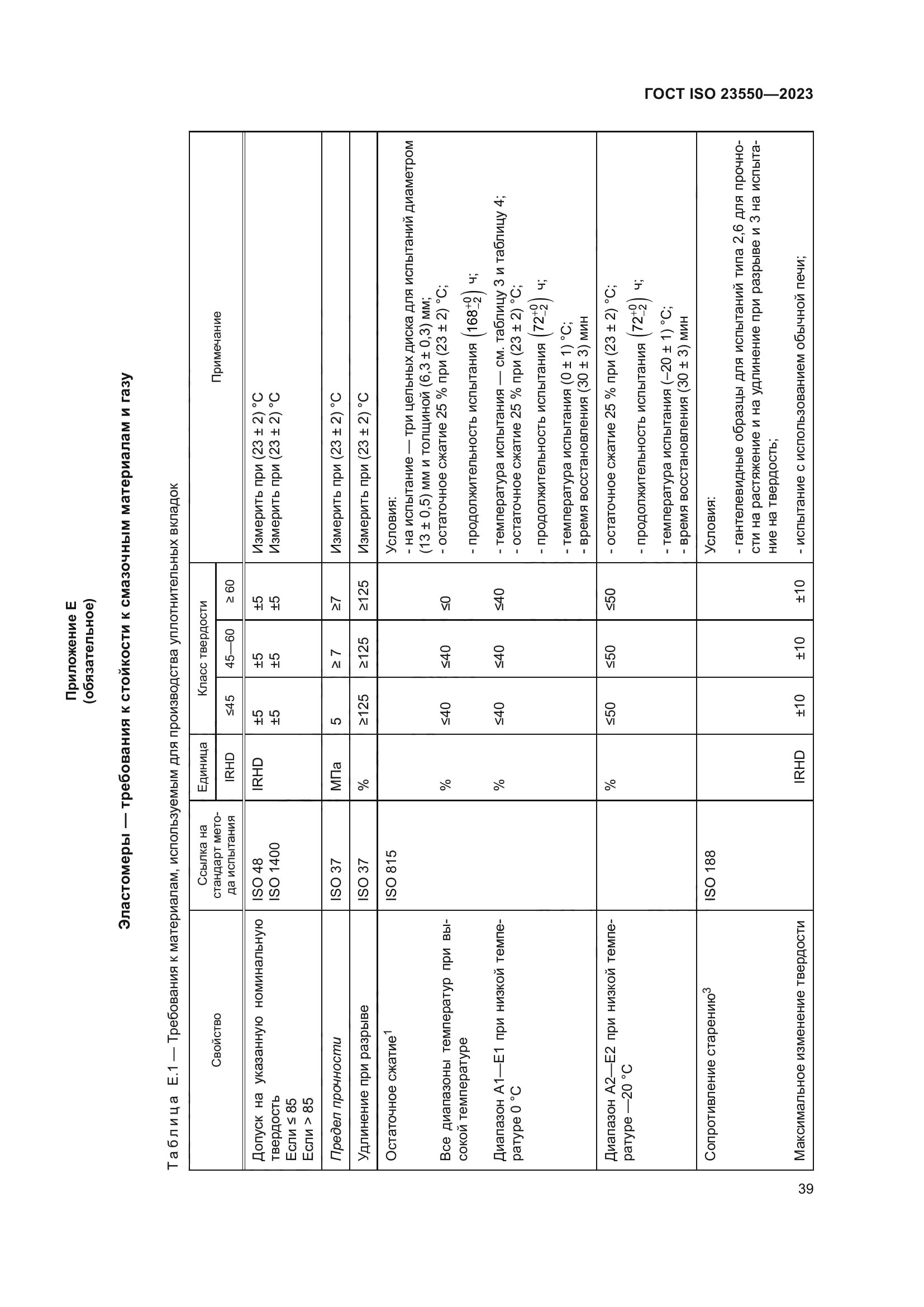 ГОСТ ISO 23550-2023