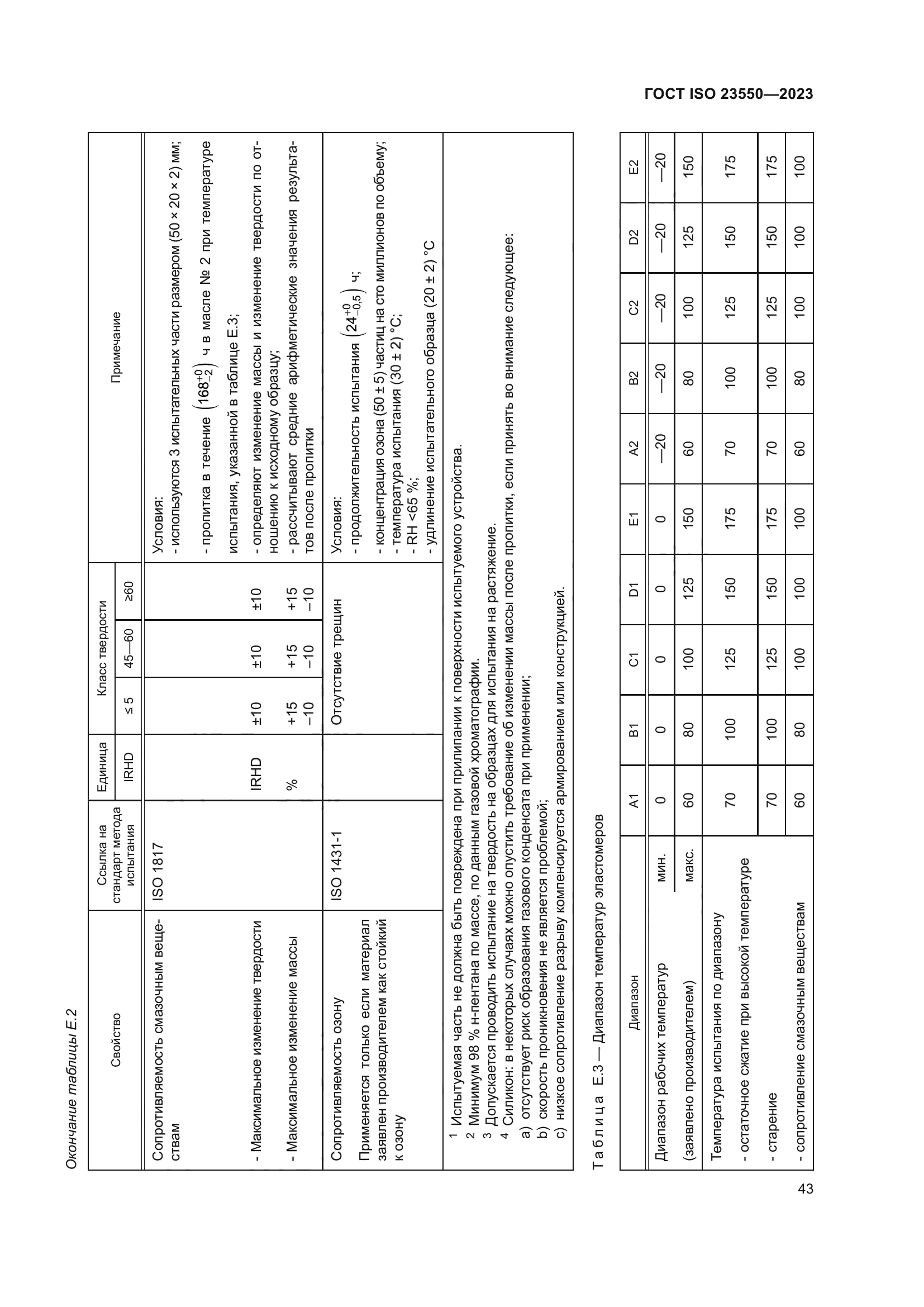 ГОСТ ISO 23550-2023