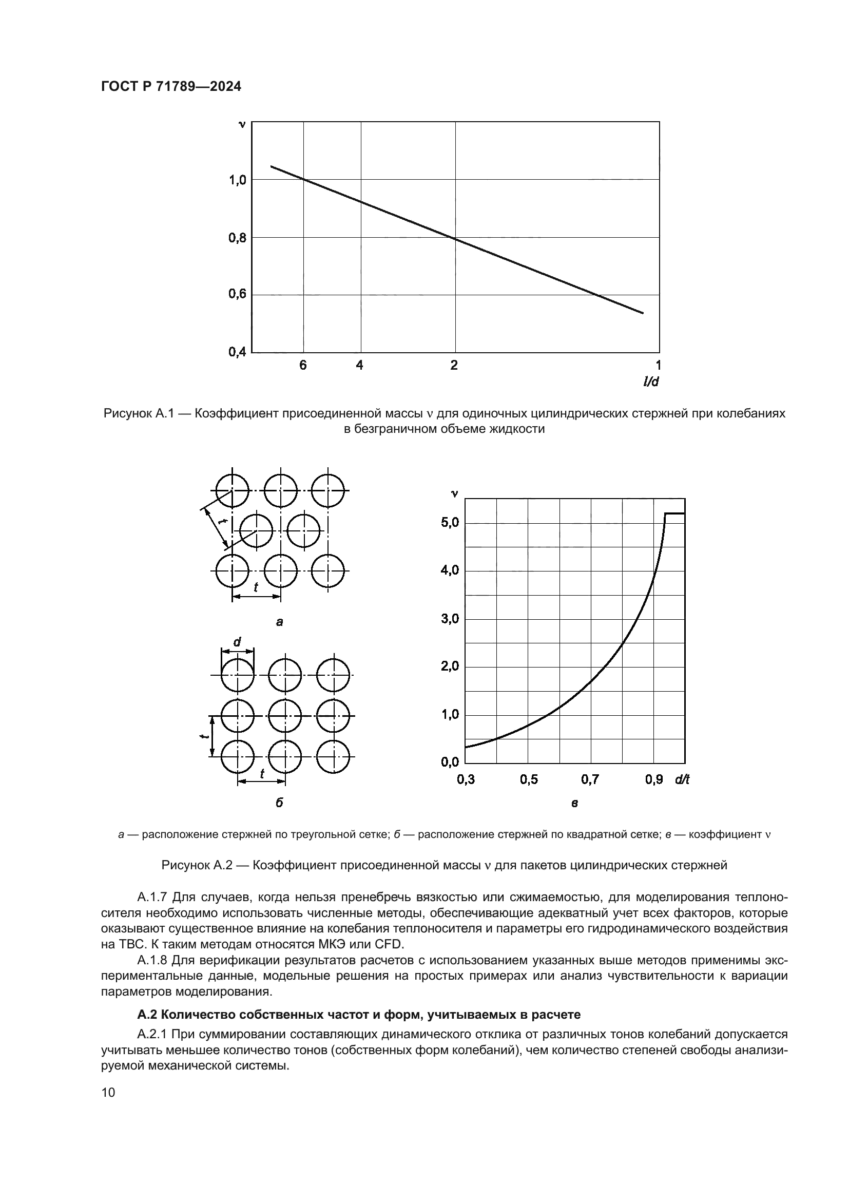 ГОСТ Р 71789-2024