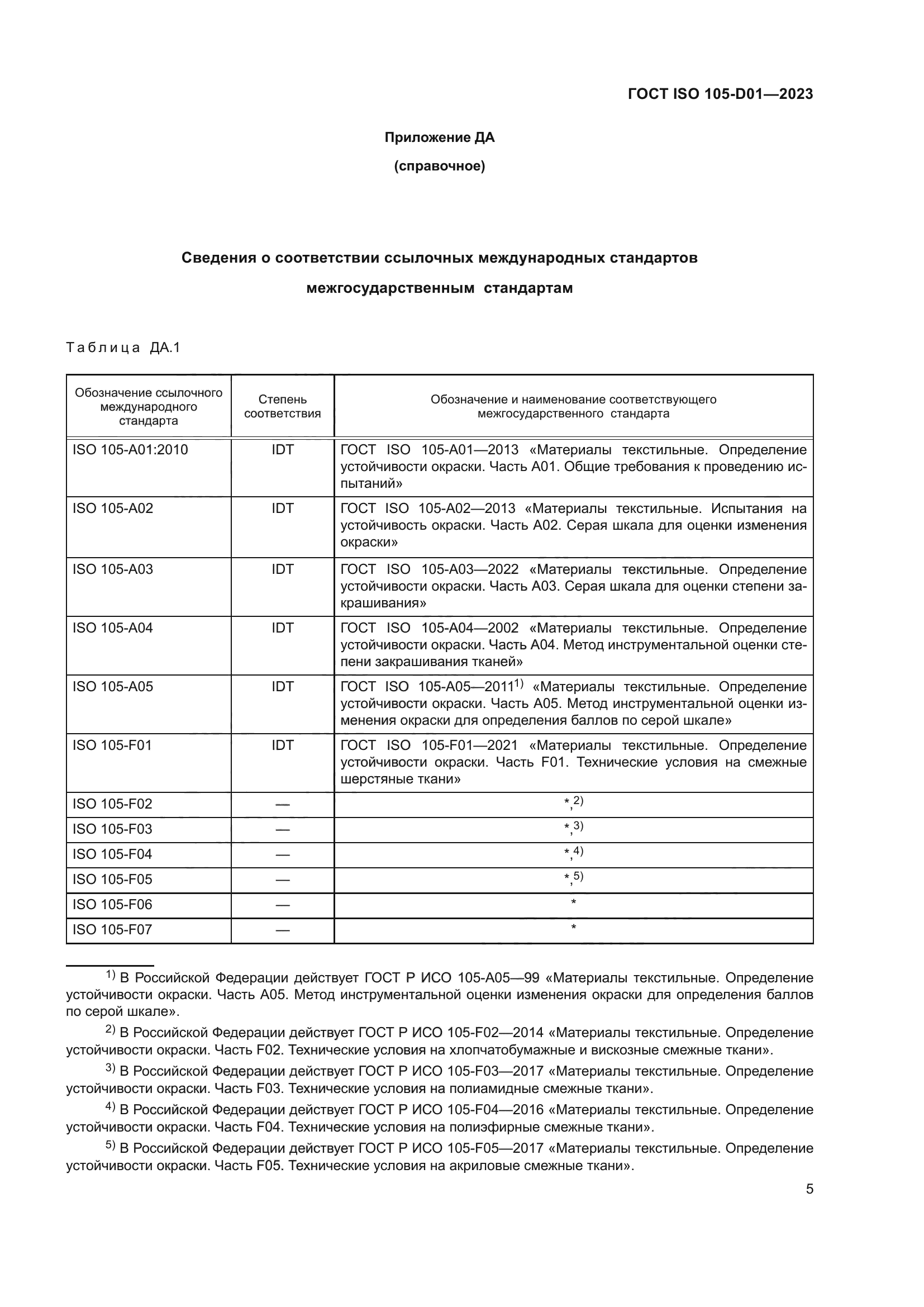 ГОСТ ISO 105-D01-2023
