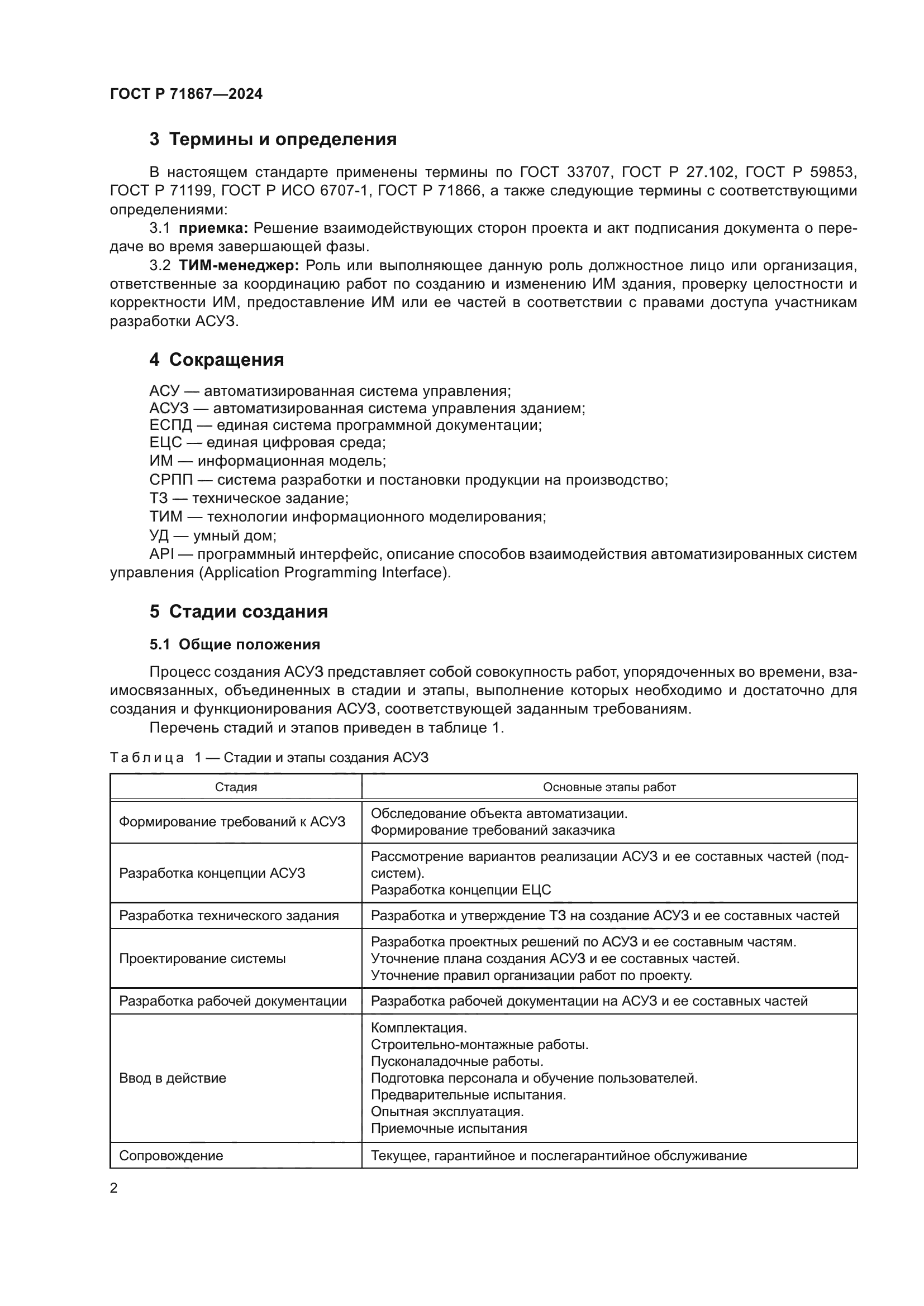 ГОСТ Р 71867-2024