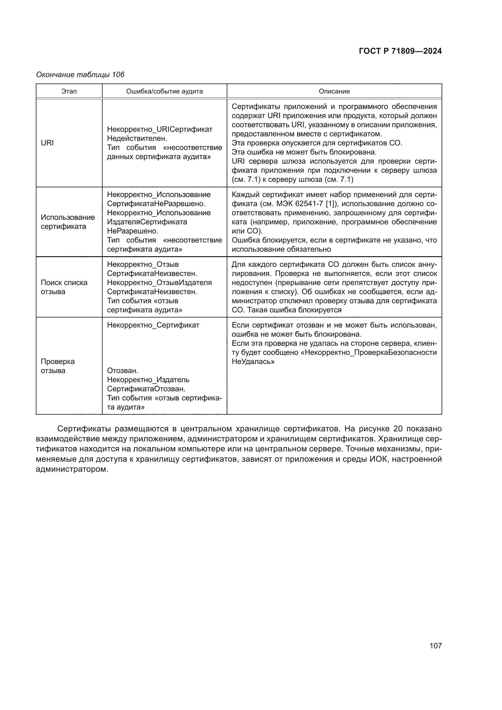 ГОСТ Р 71809-2024
