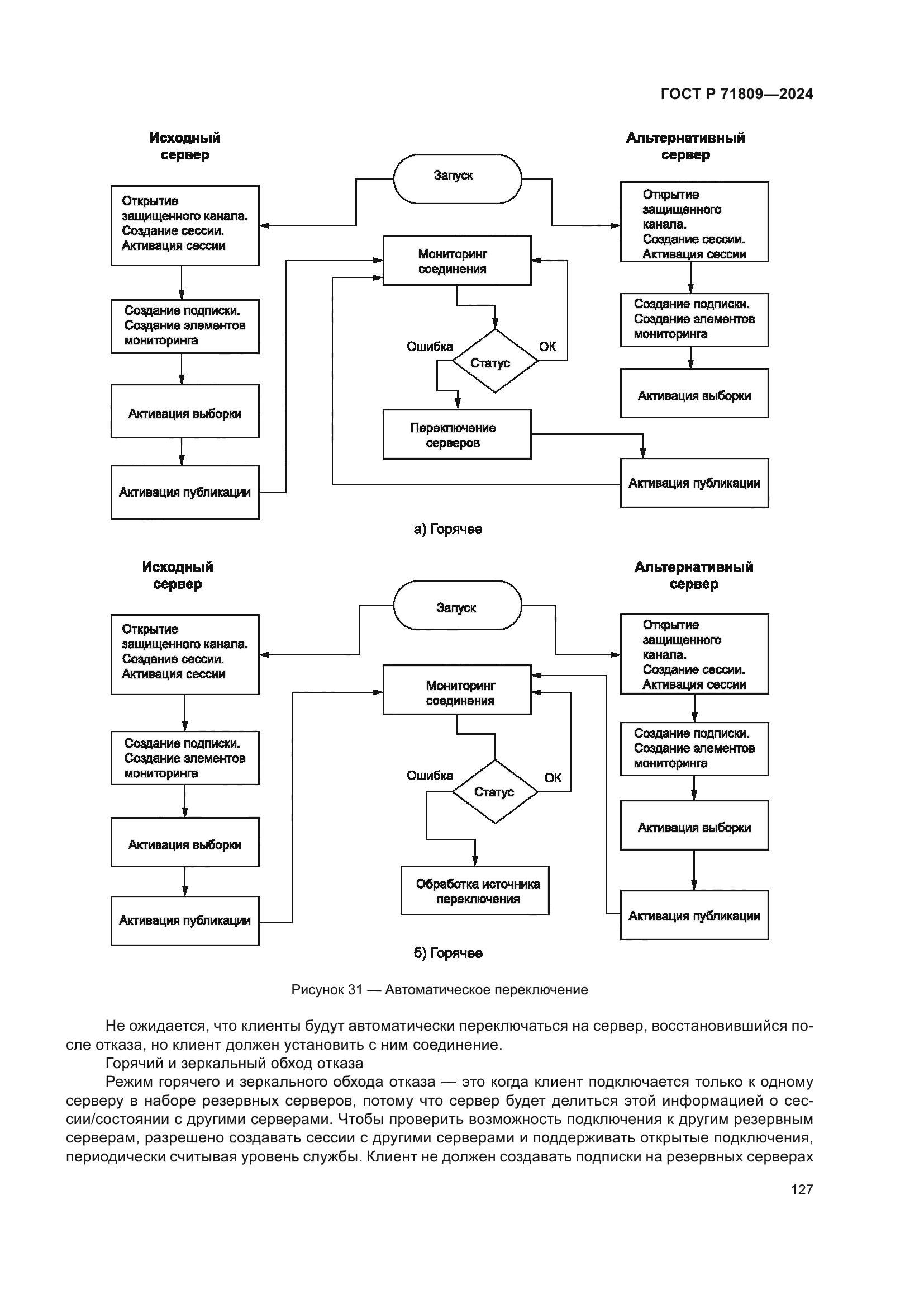 ГОСТ Р 71809-2024