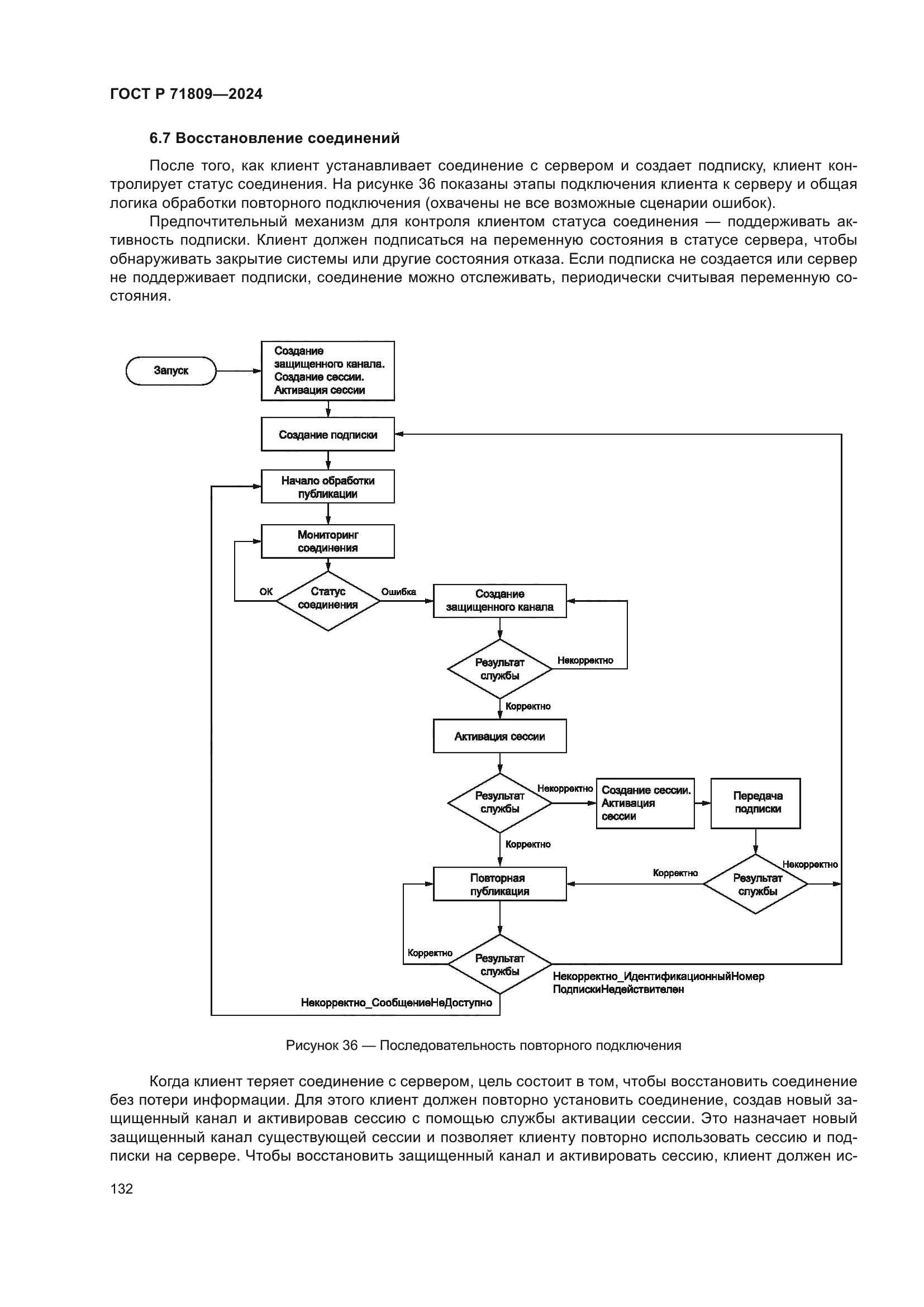 ГОСТ Р 71809-2024