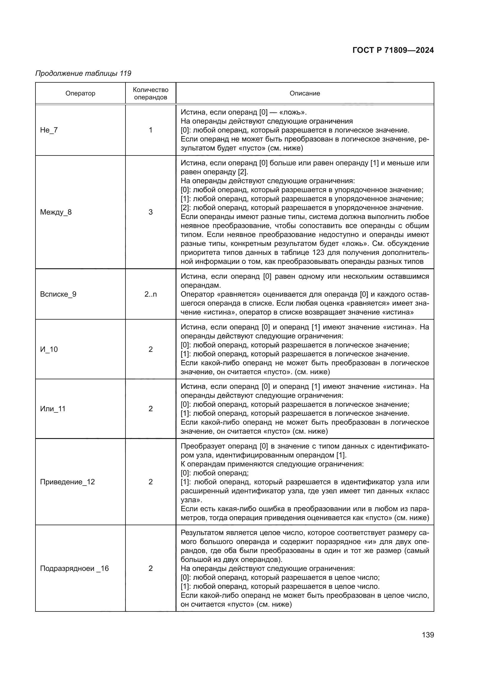 ГОСТ Р 71809-2024