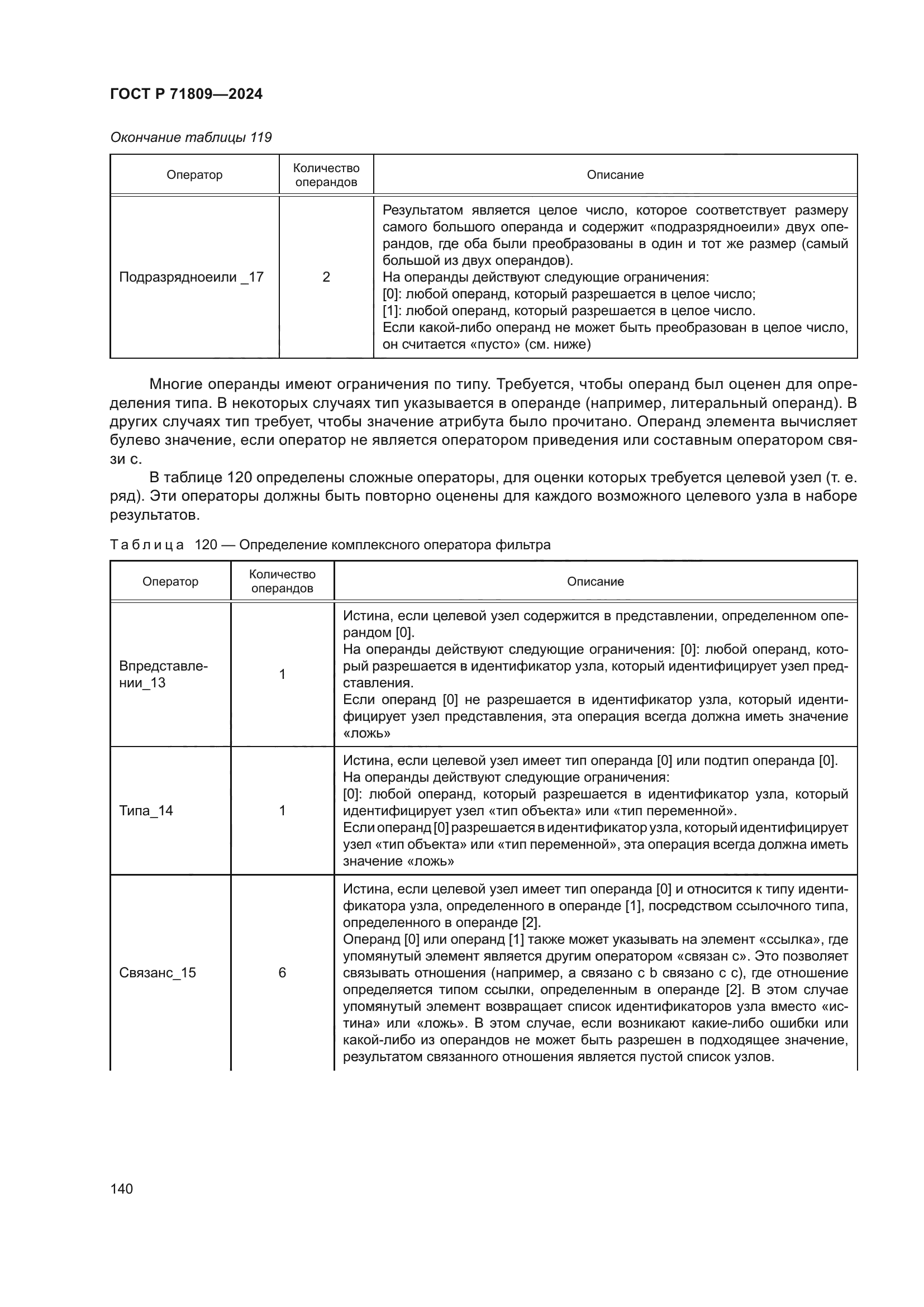 ГОСТ Р 71809-2024