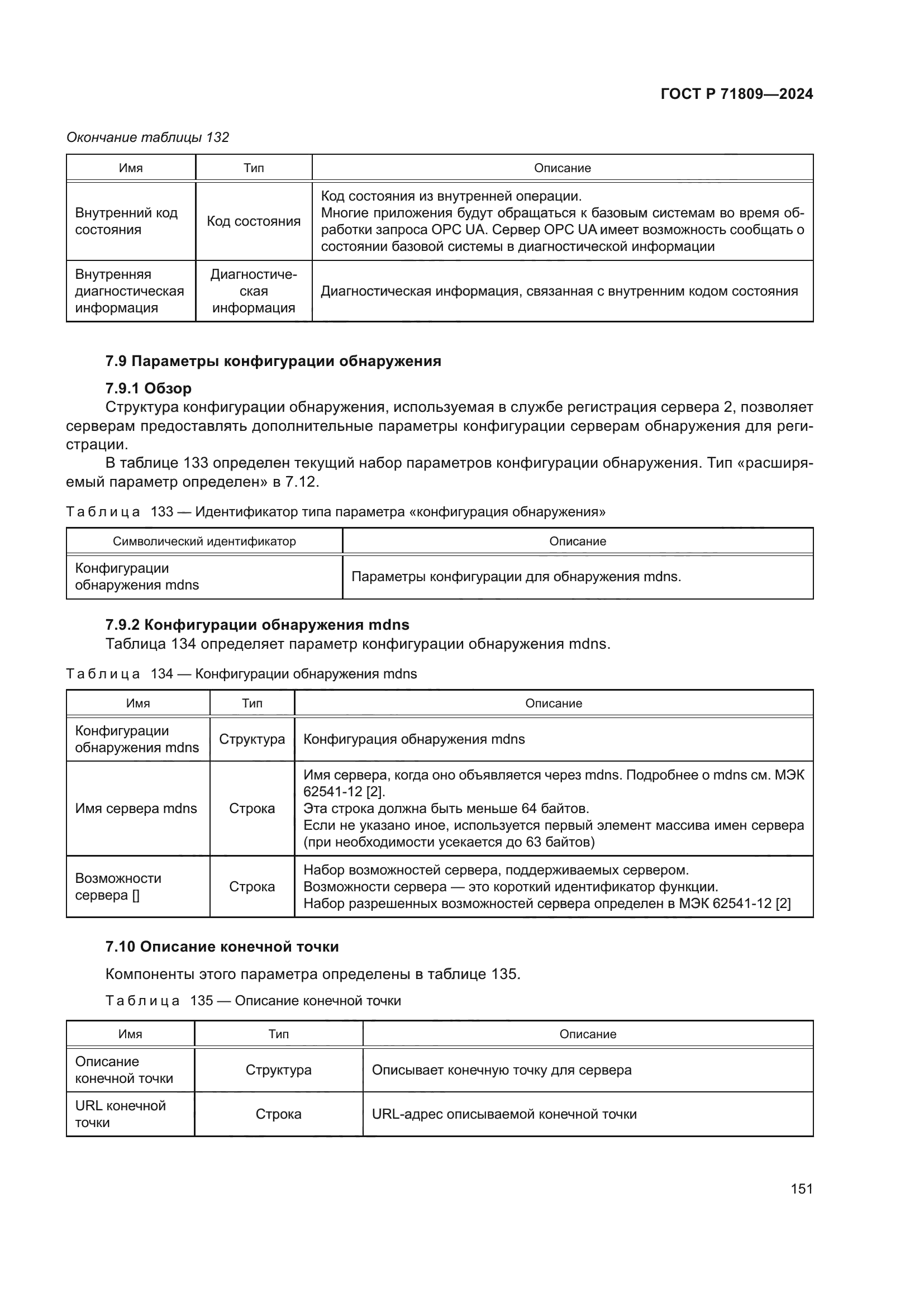 ГОСТ Р 71809-2024