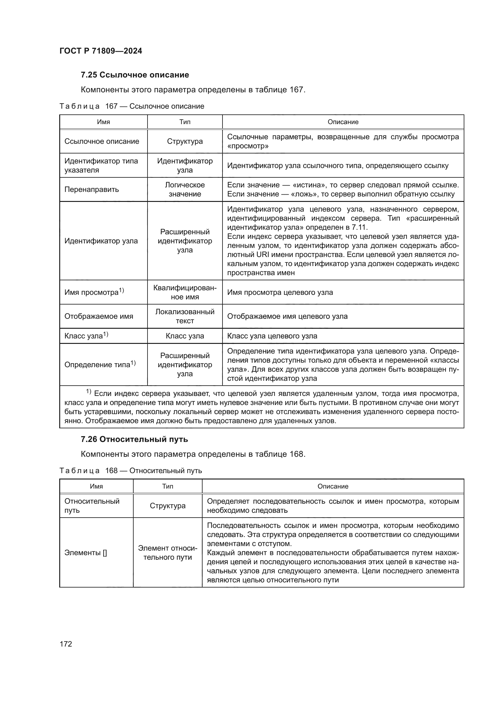 ГОСТ Р 71809-2024