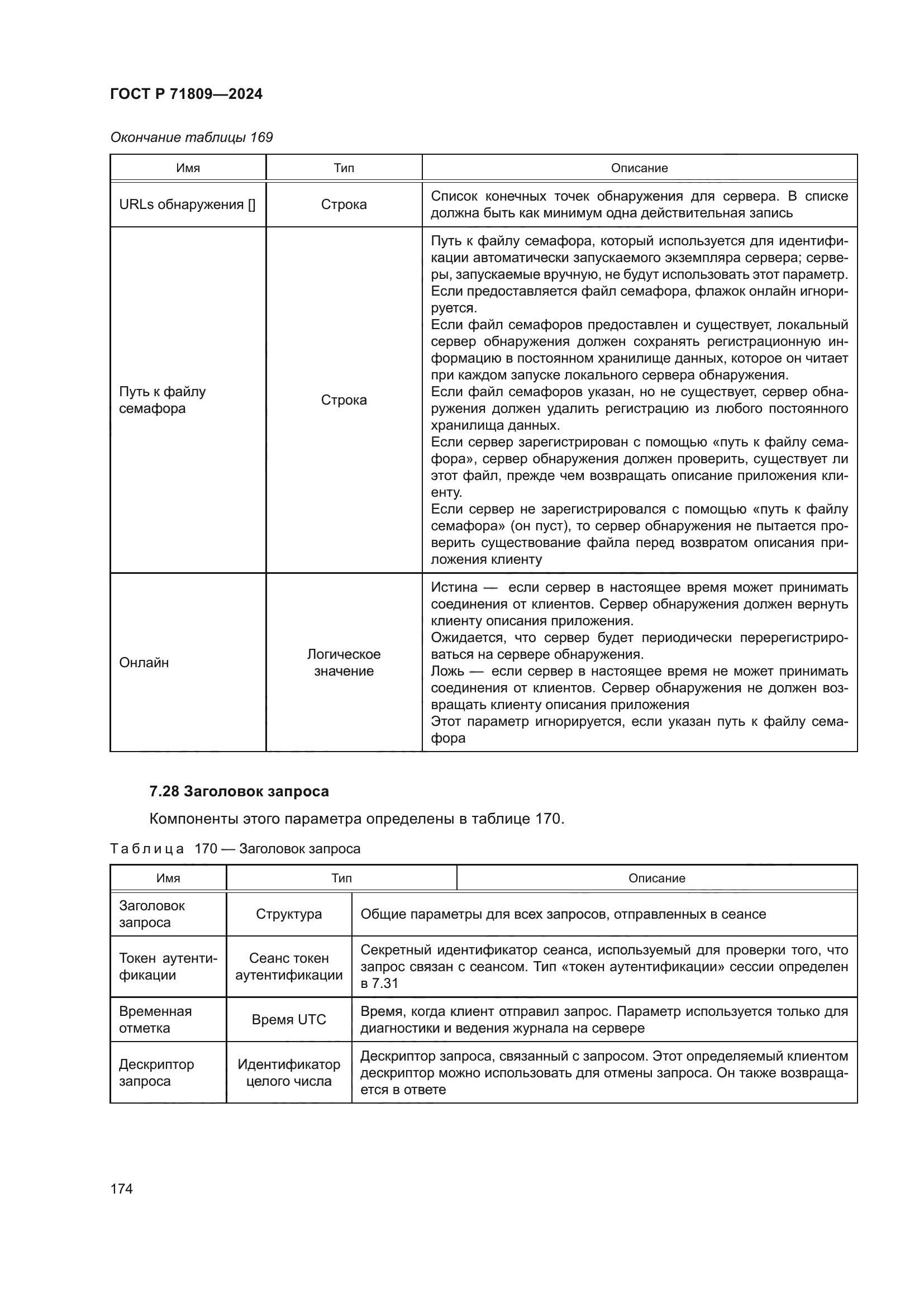 ГОСТ Р 71809-2024