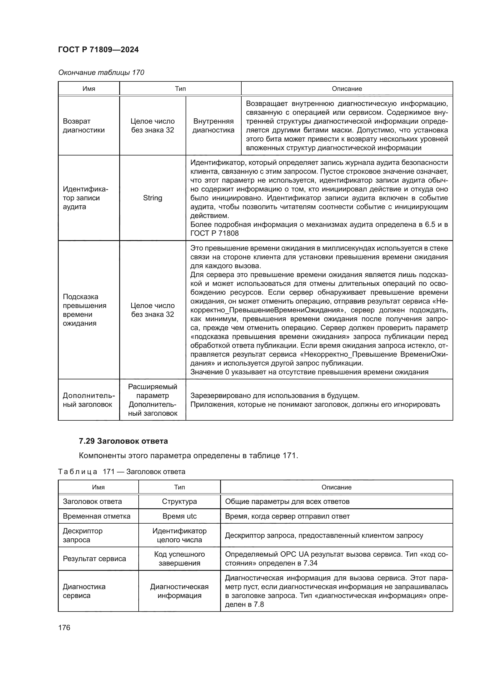 ГОСТ Р 71809-2024
