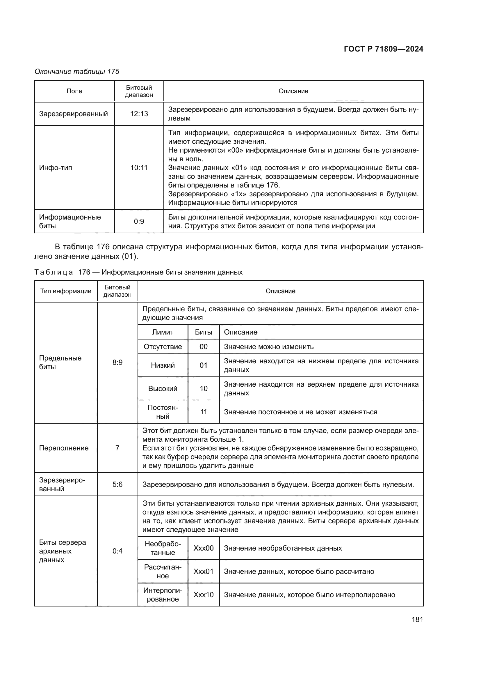 ГОСТ Р 71809-2024
