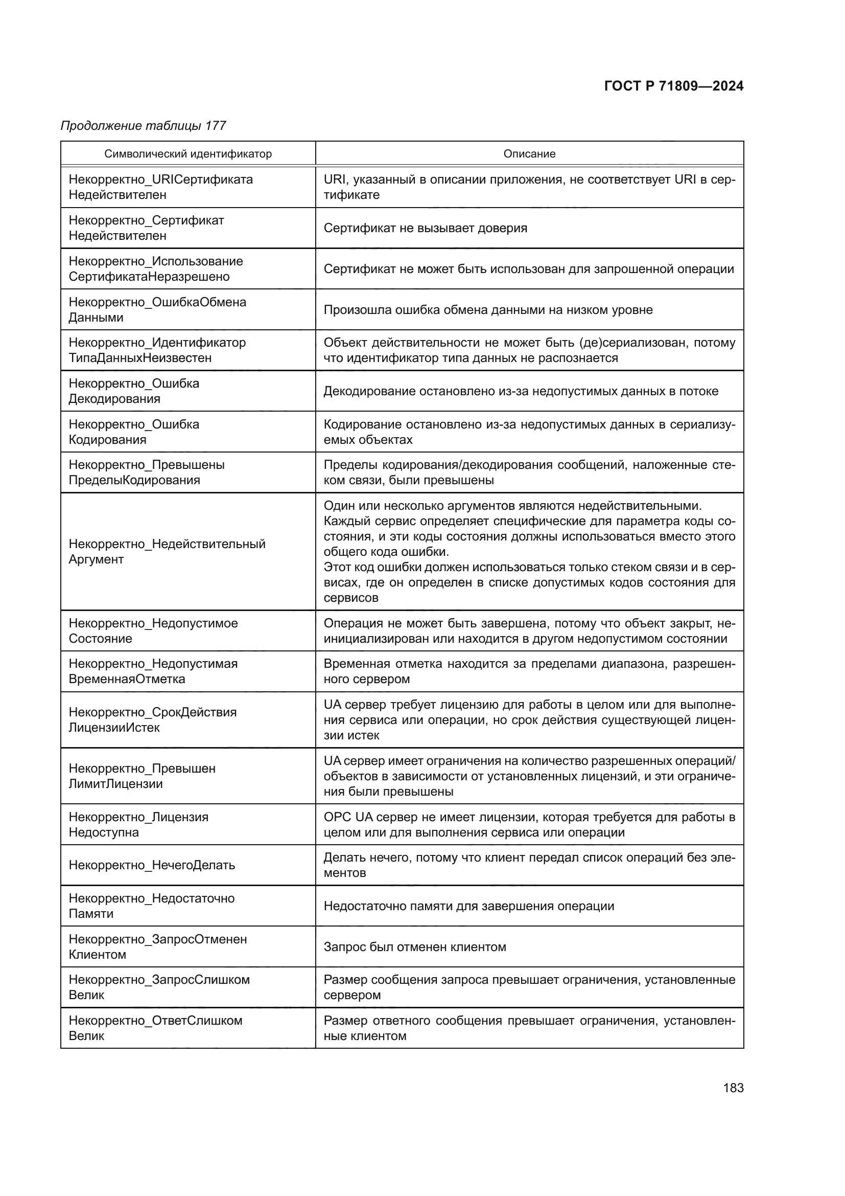 ГОСТ Р 71809-2024