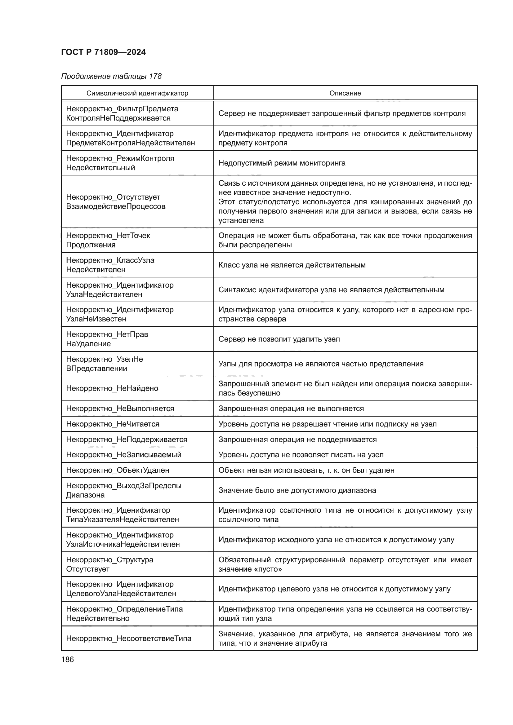 ГОСТ Р 71809-2024