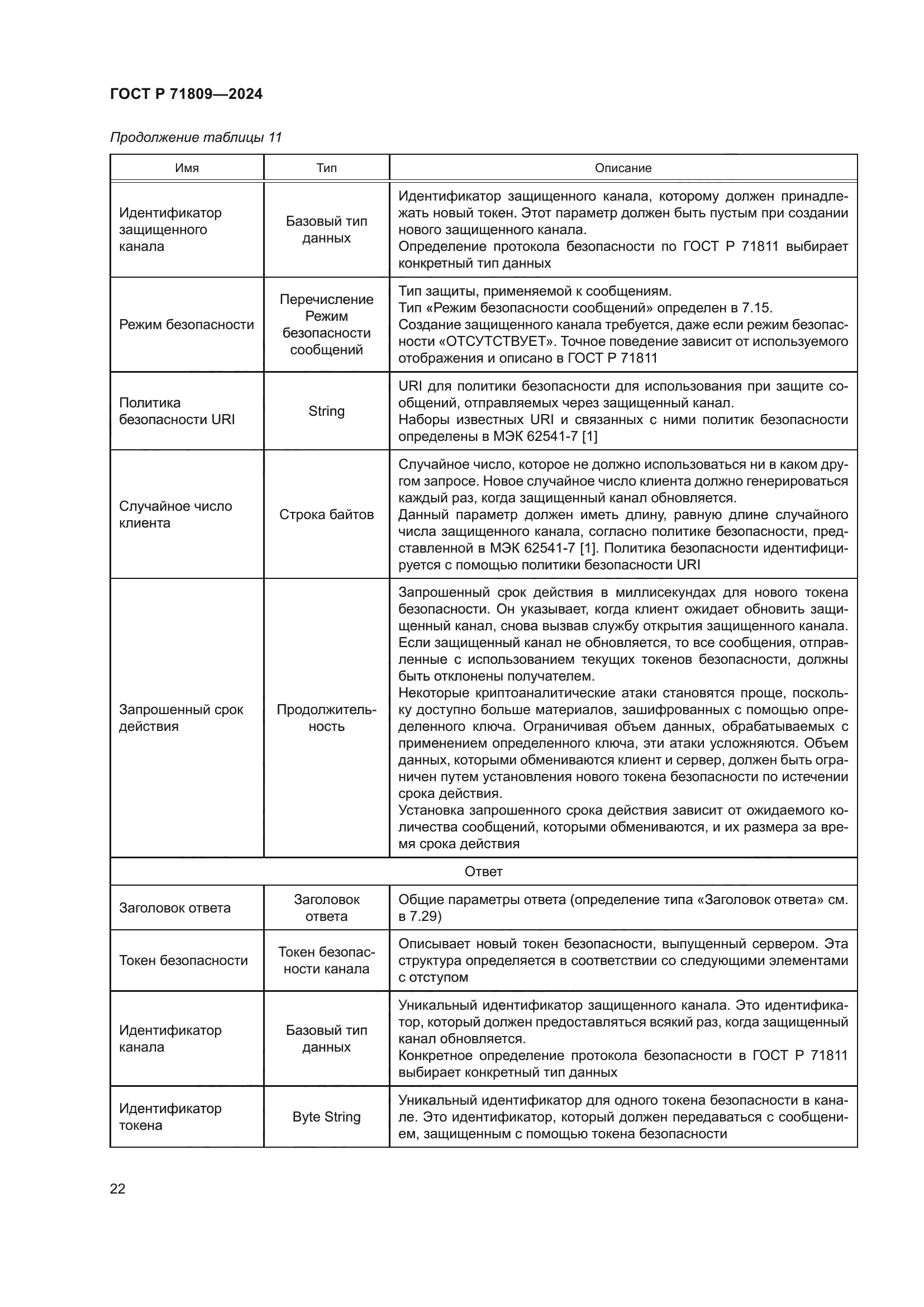 ГОСТ Р 71809-2024
