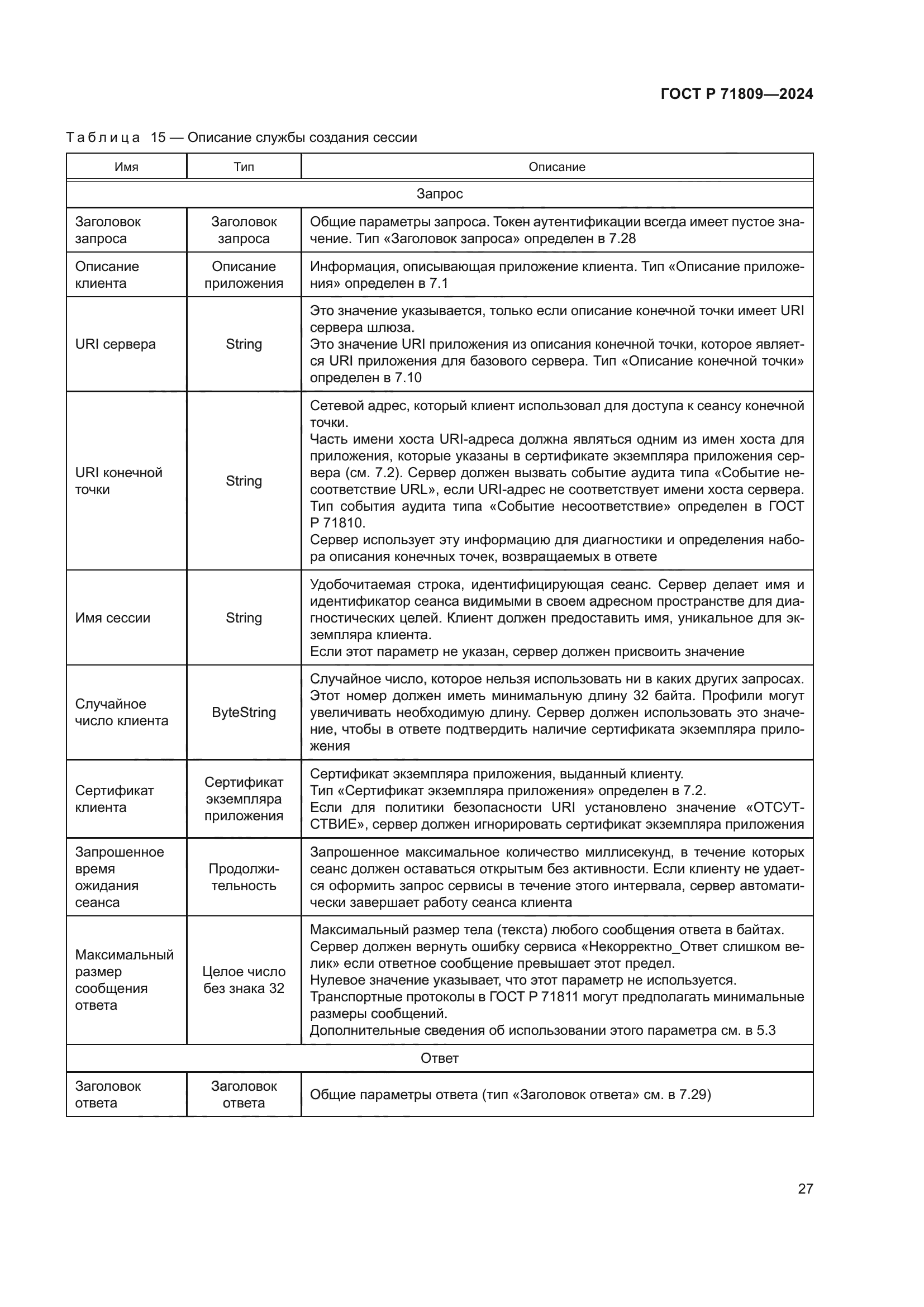 ГОСТ Р 71809-2024
