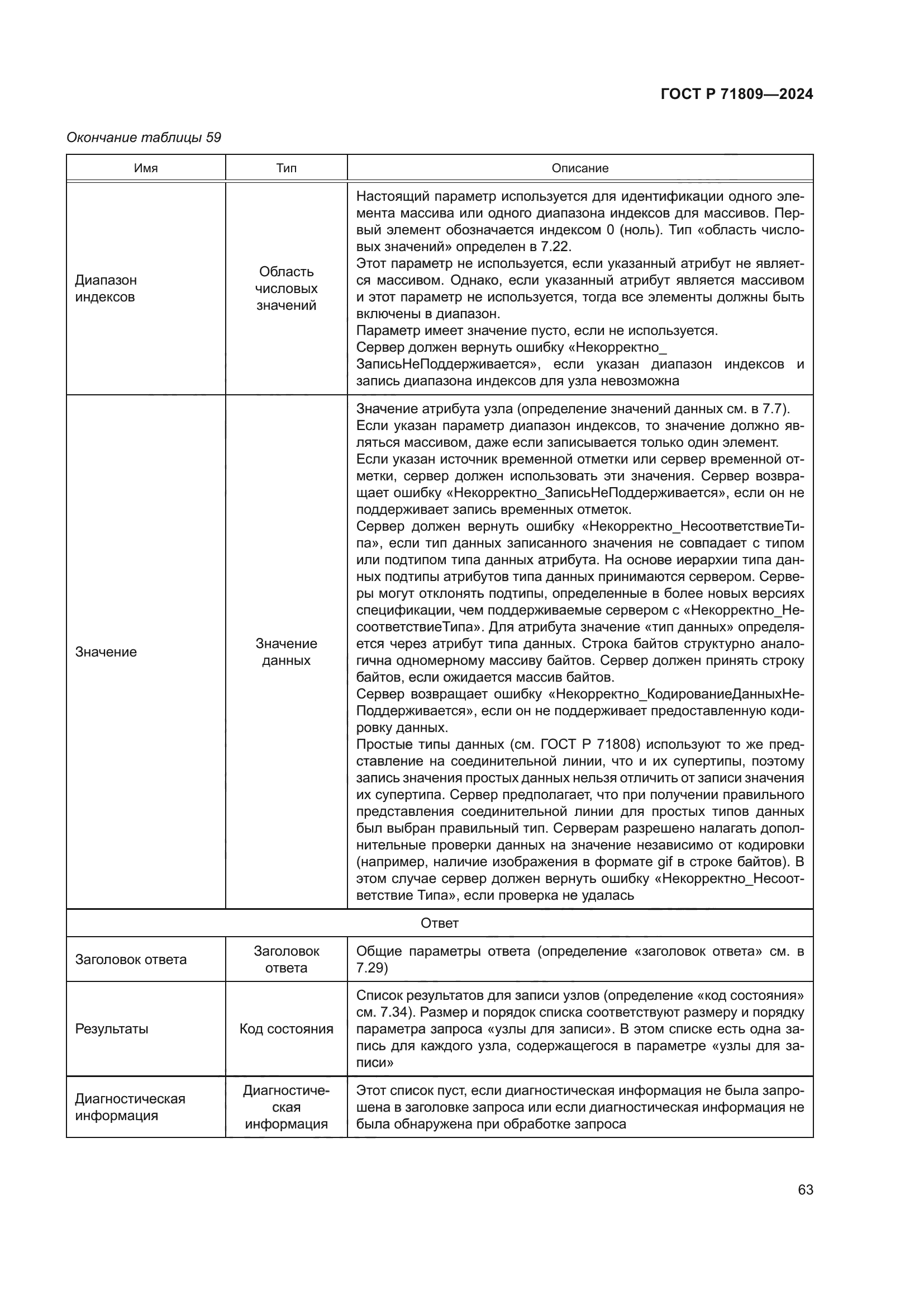 ГОСТ Р 71809-2024