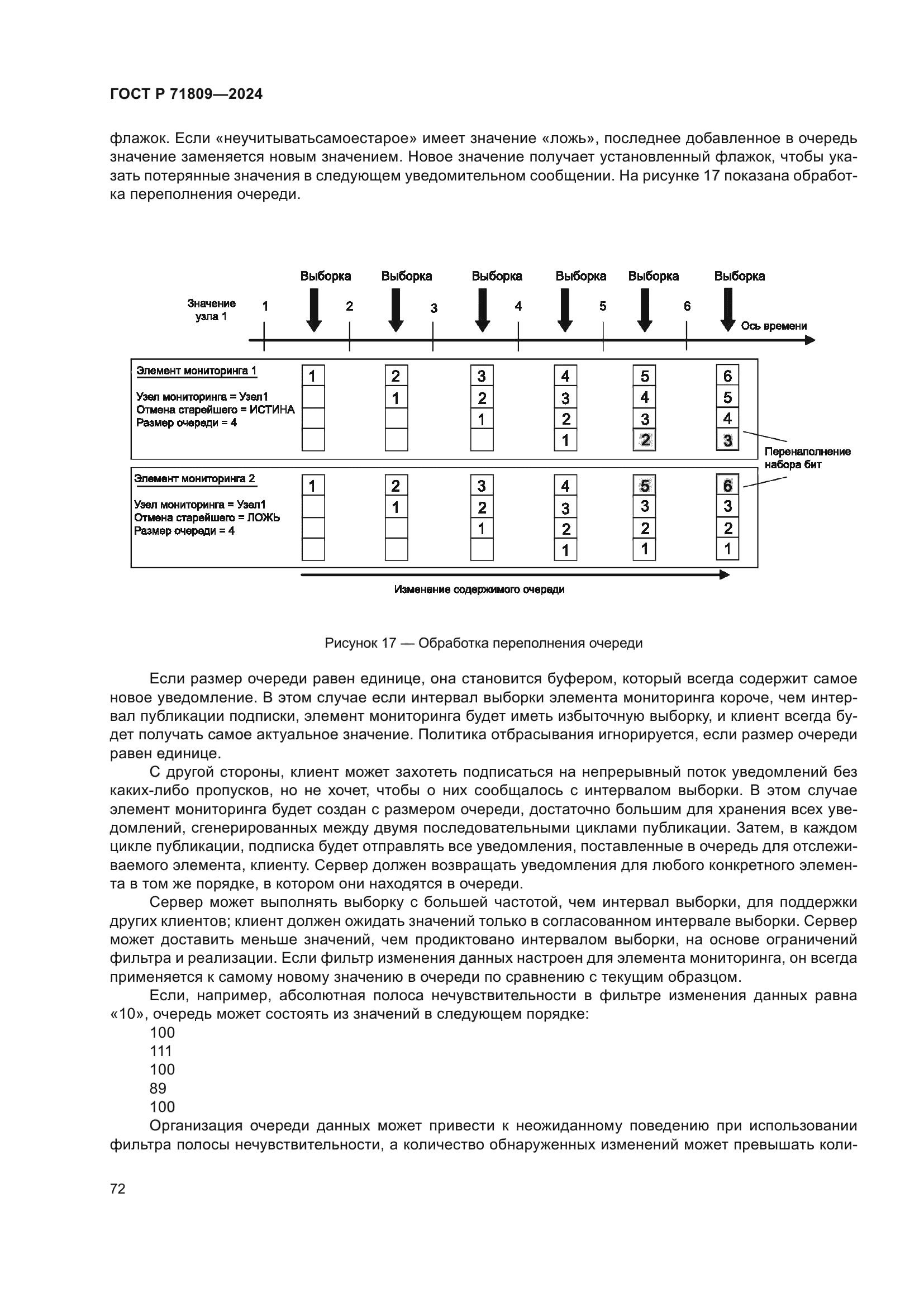 ГОСТ Р 71809-2024