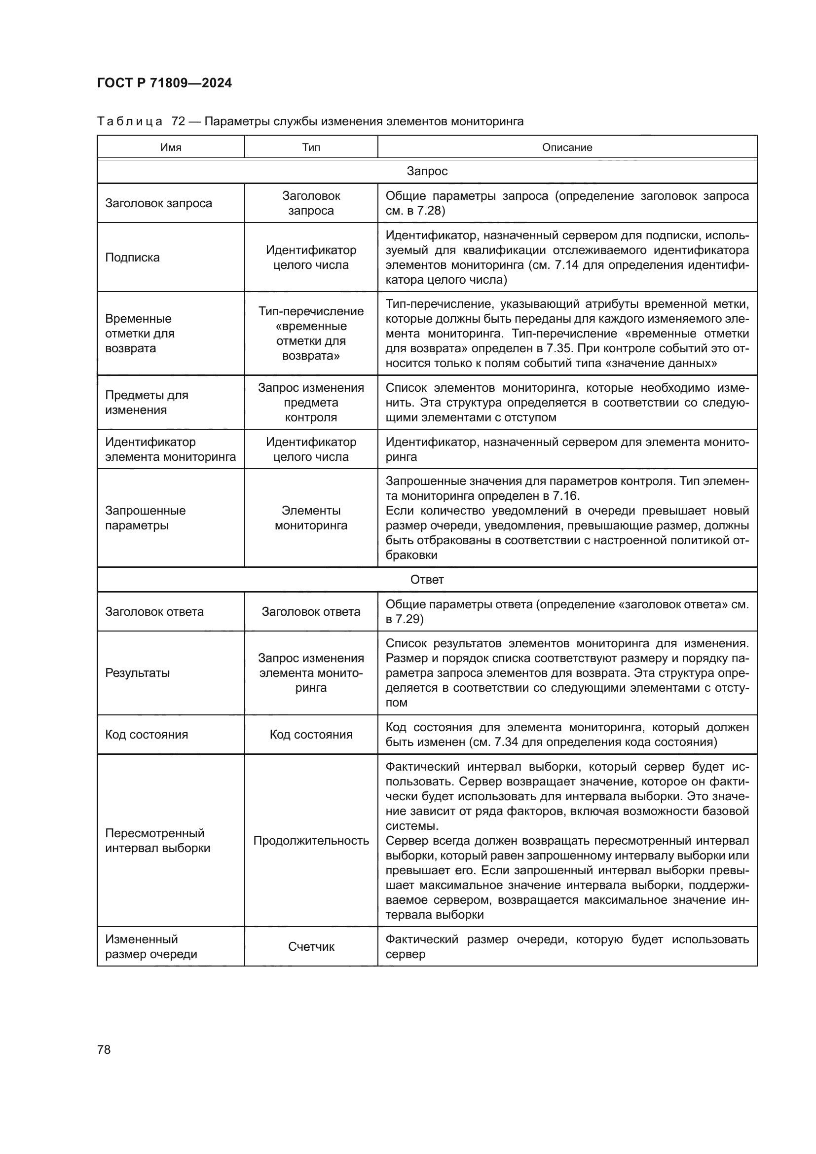 ГОСТ Р 71809-2024
