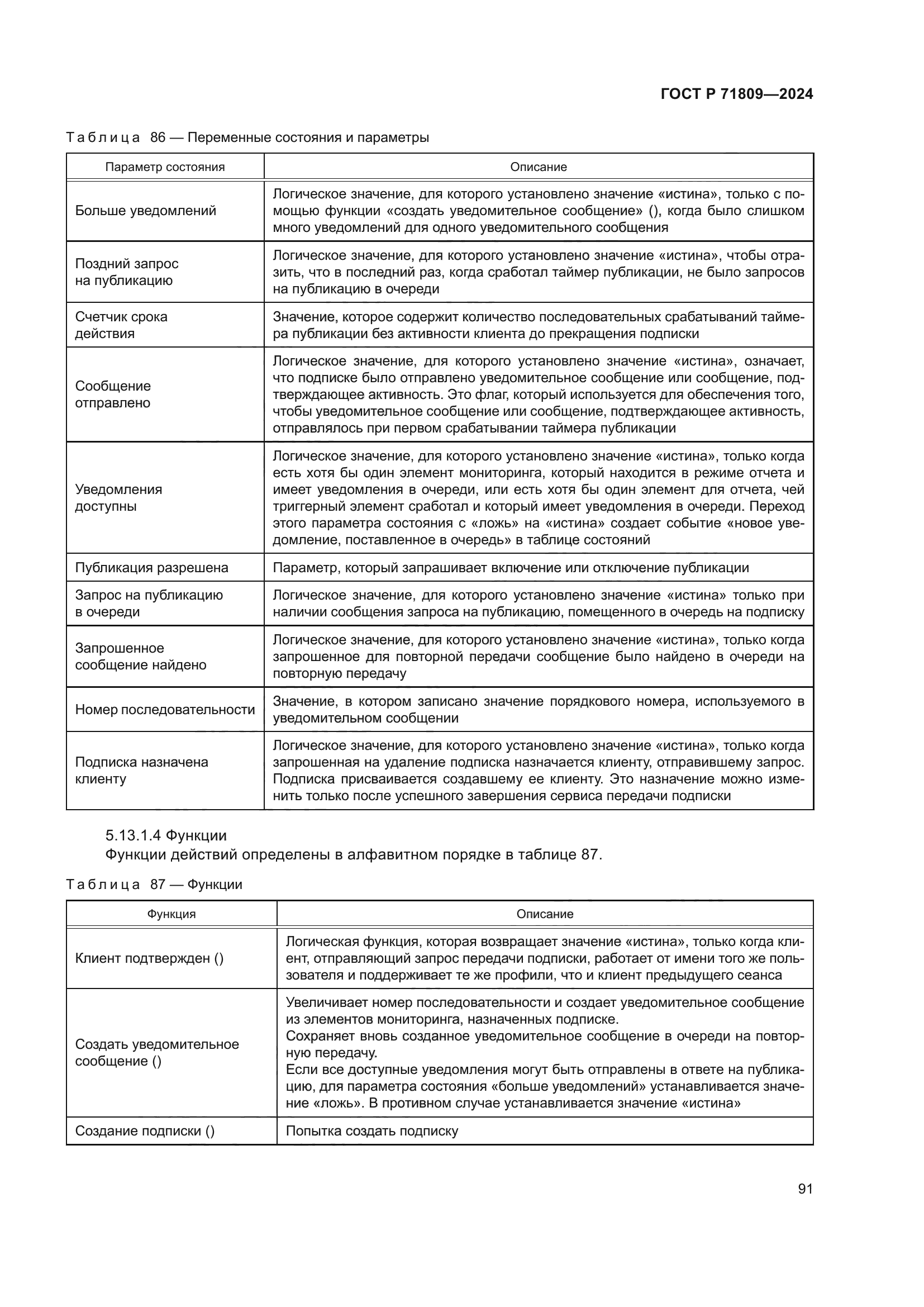 ГОСТ Р 71809-2024