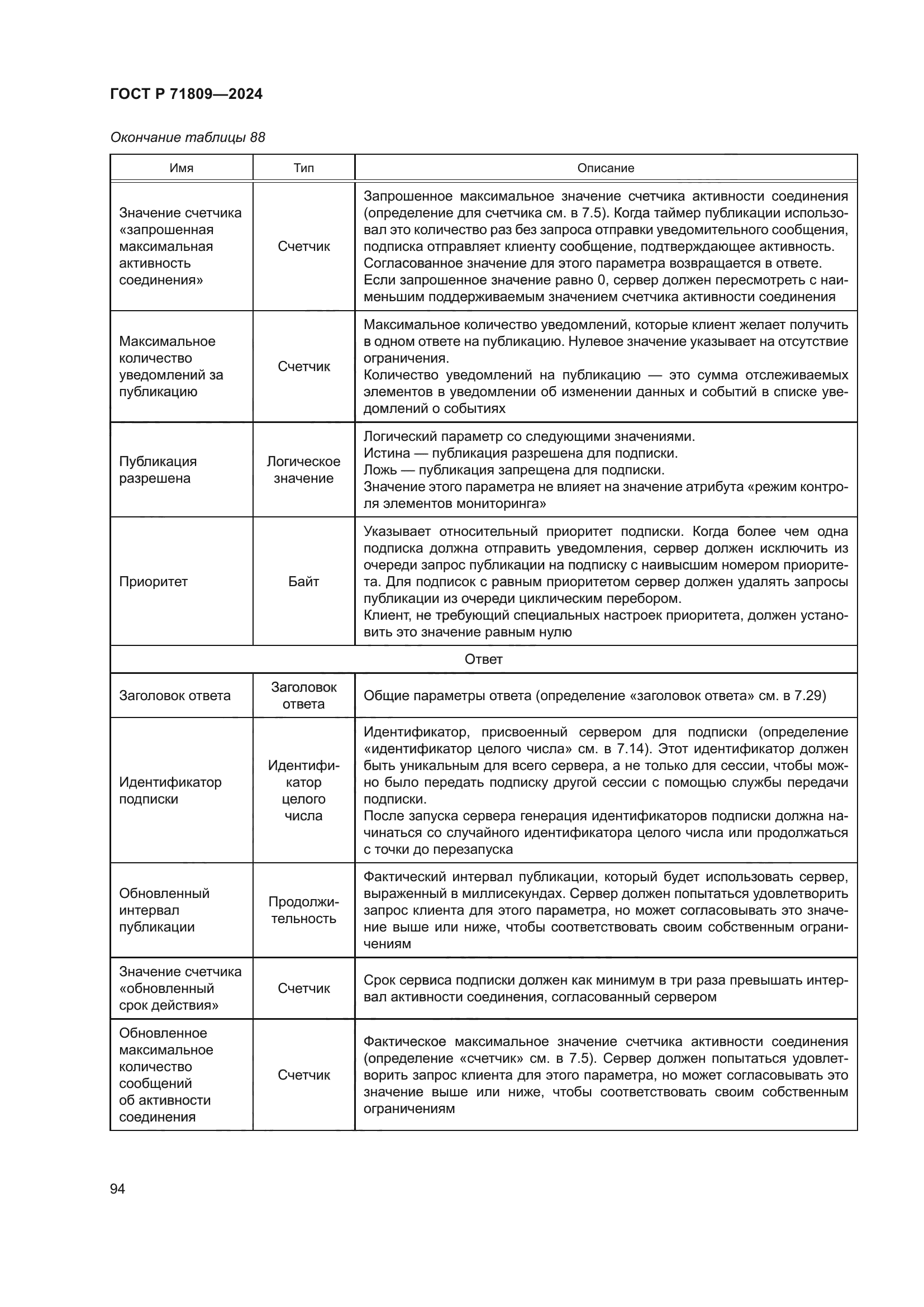 ГОСТ Р 71809-2024