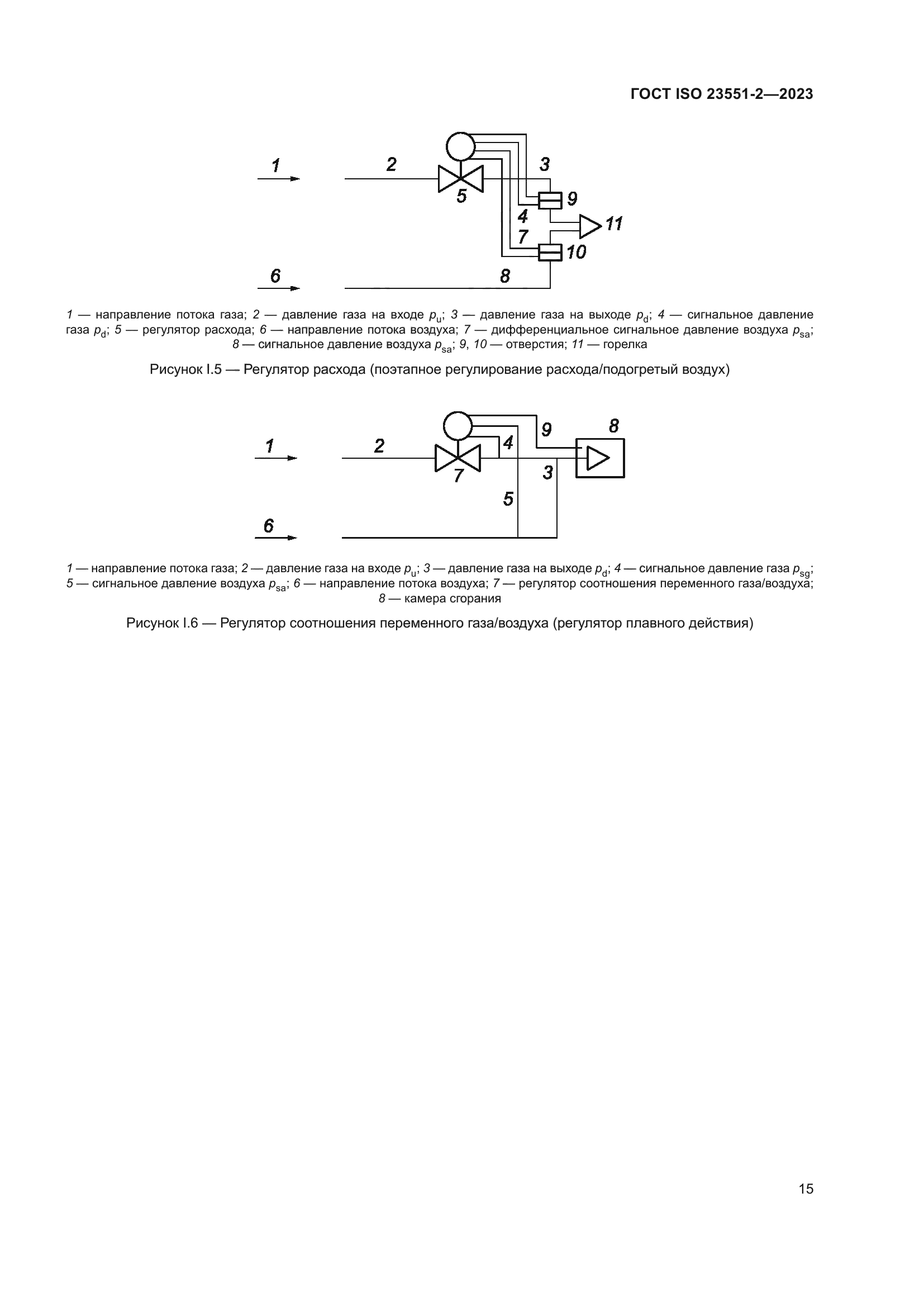 ГОСТ ISO 23551-2-2023