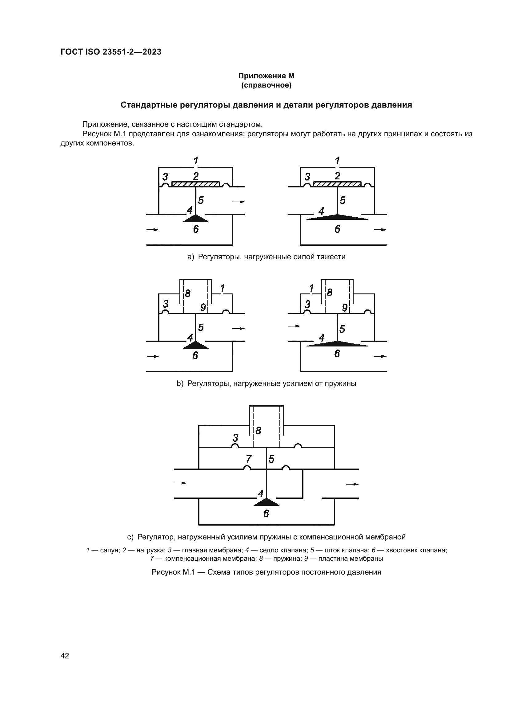 ГОСТ ISO 23551-2-2023