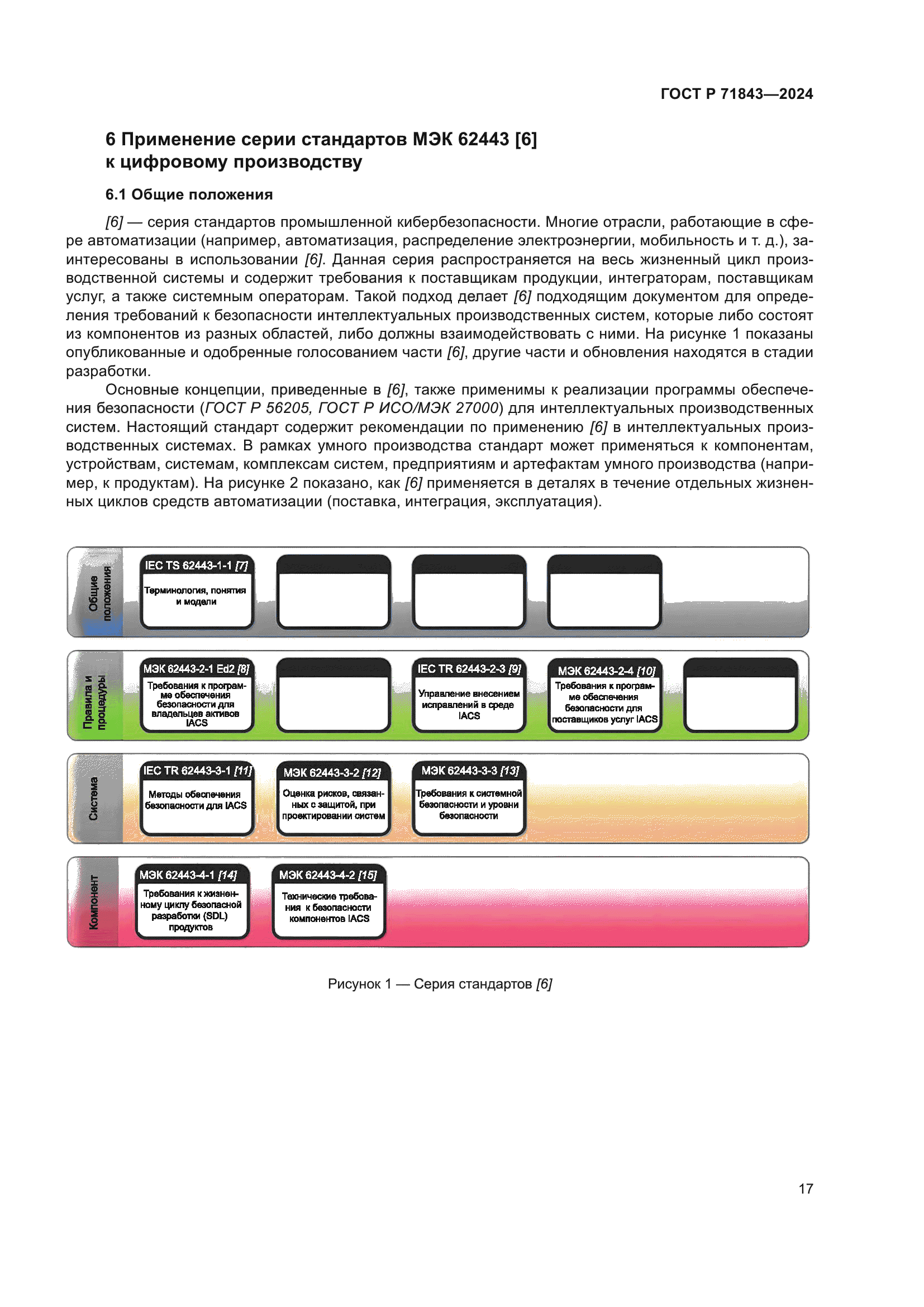 ГОСТ Р 71843-2024
