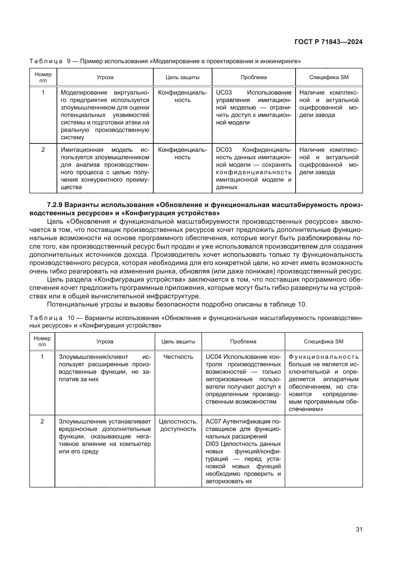 ГОСТ Р 71843-2024