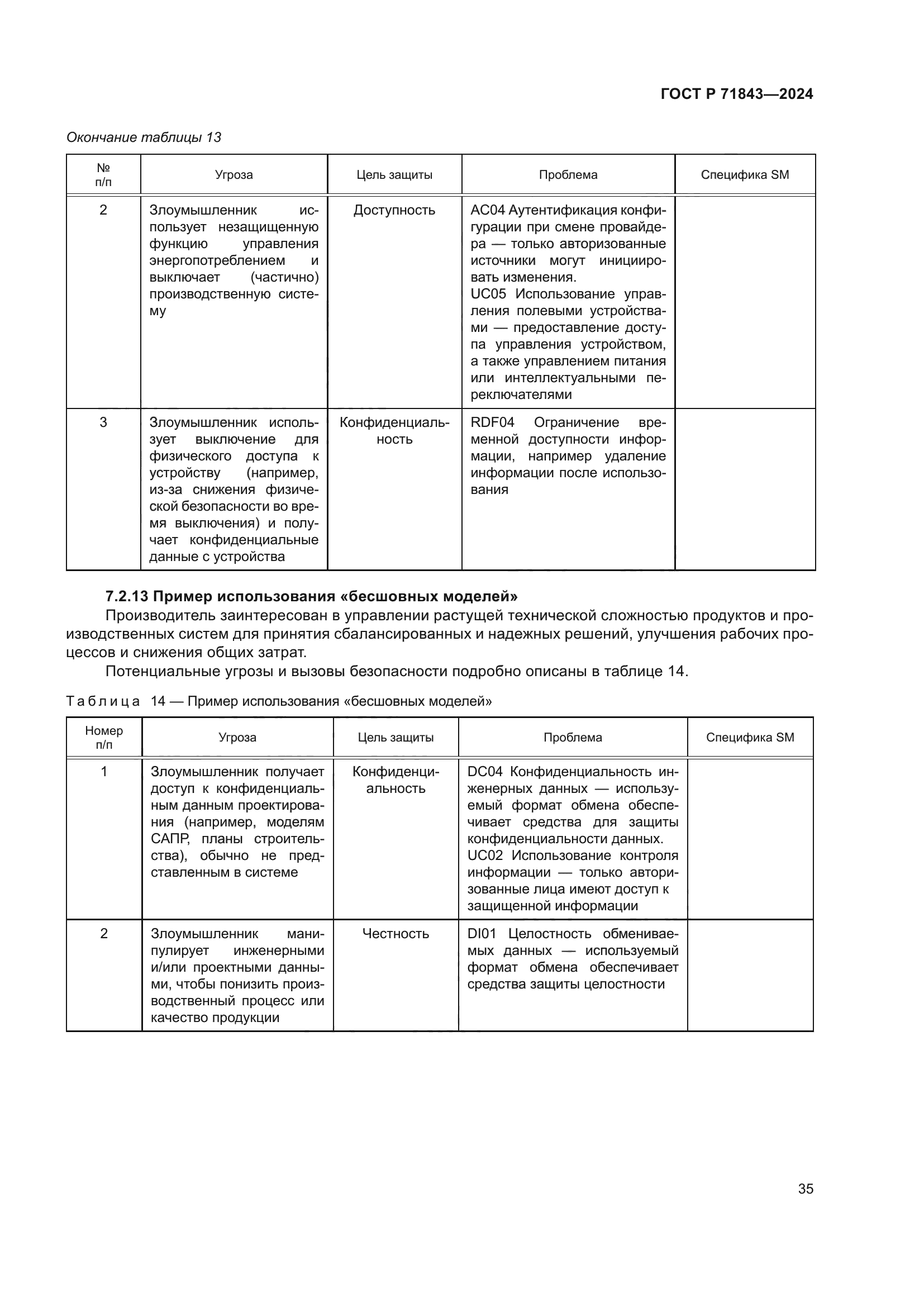 ГОСТ Р 71843-2024