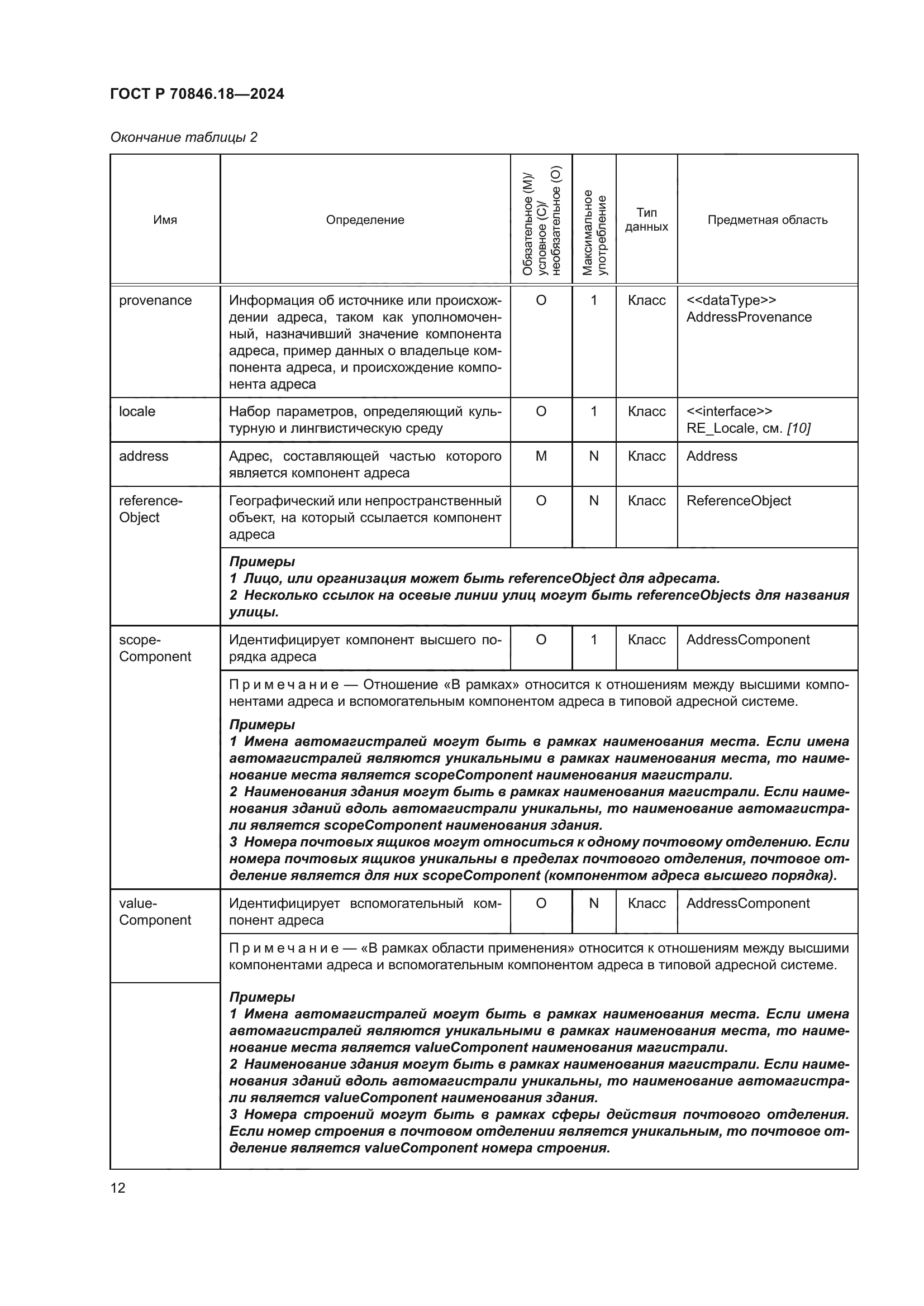 ГОСТ Р 70846.18-2024