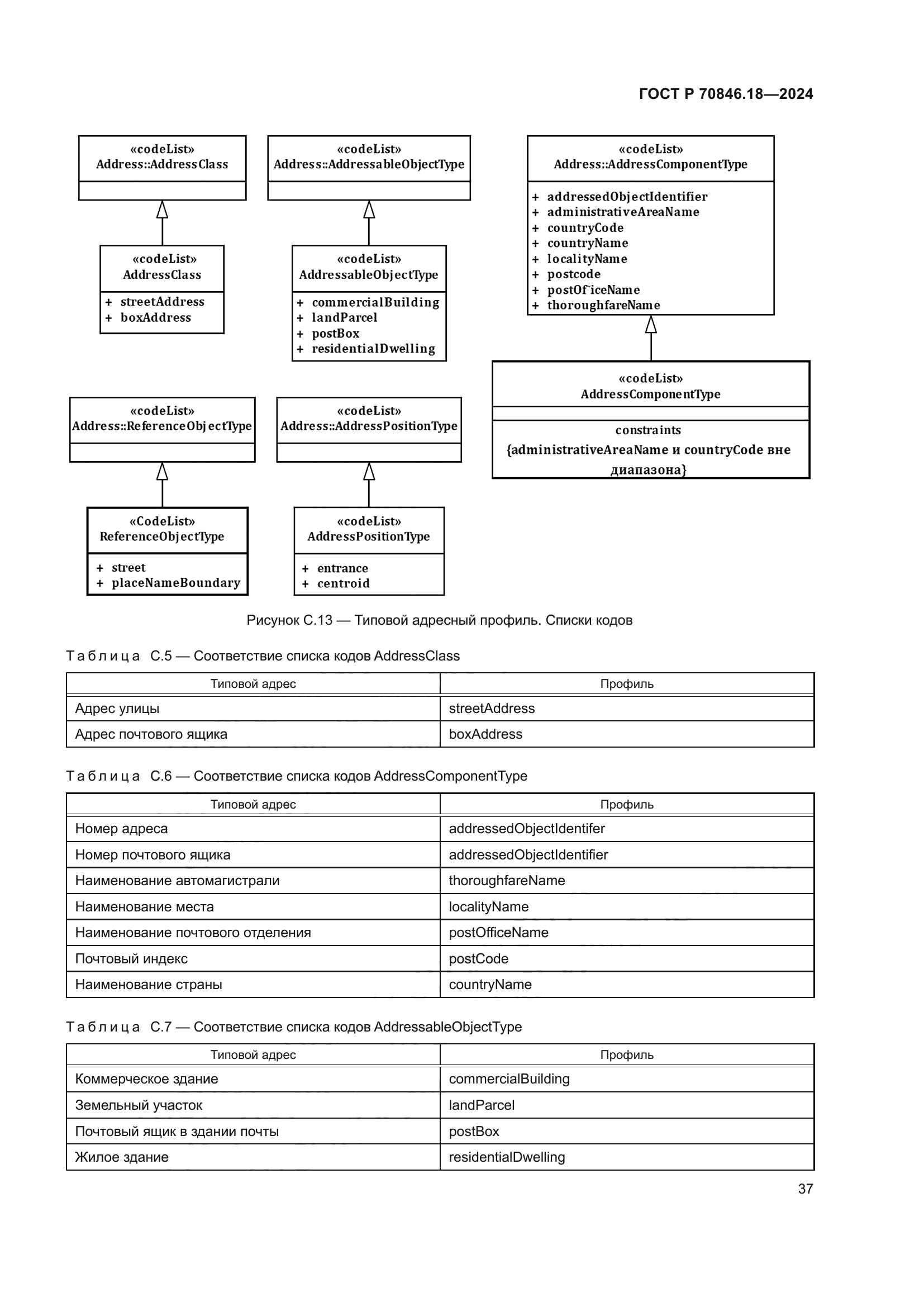 ГОСТ Р 70846.18-2024